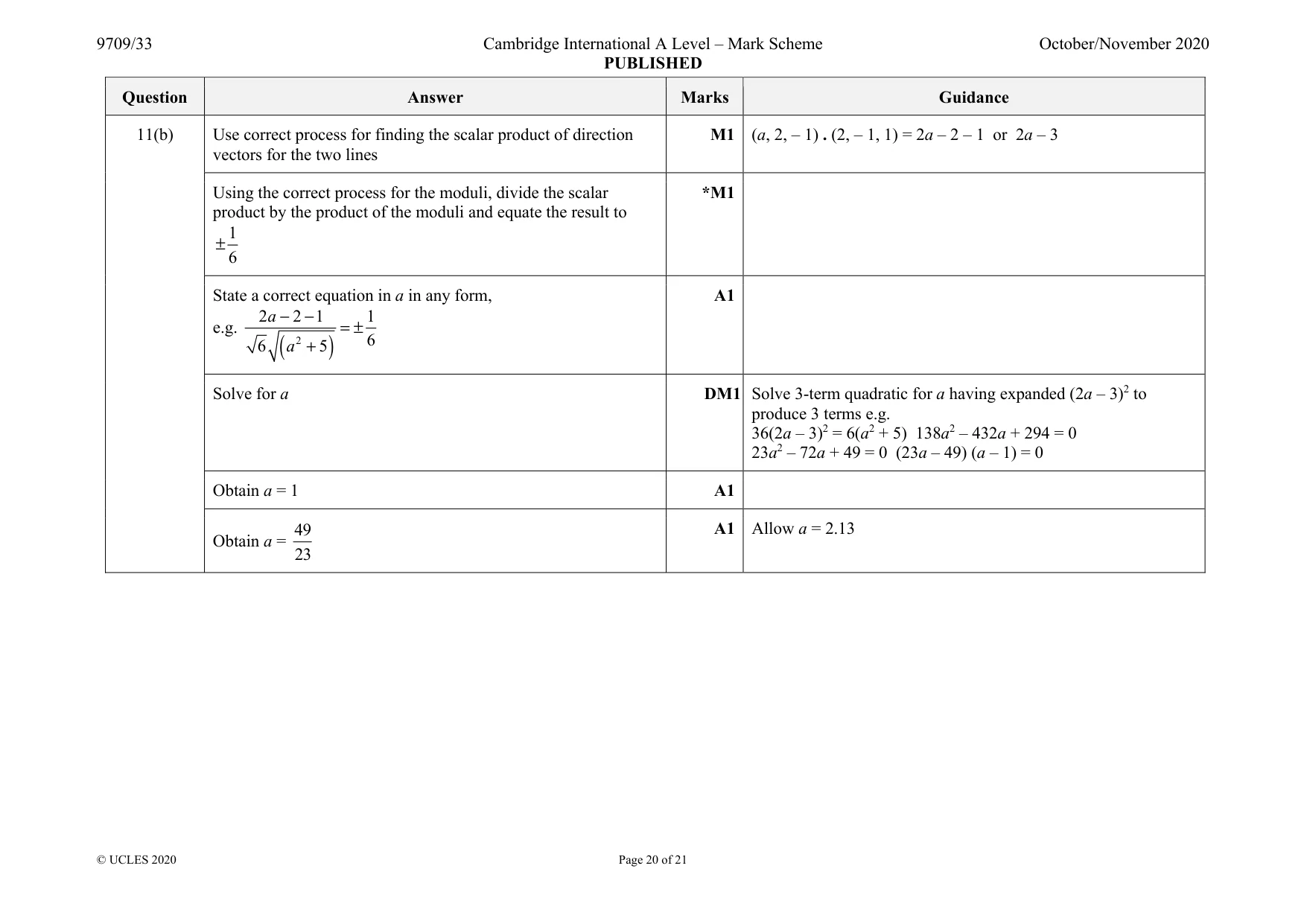 Mark scheme, page 20 of 21