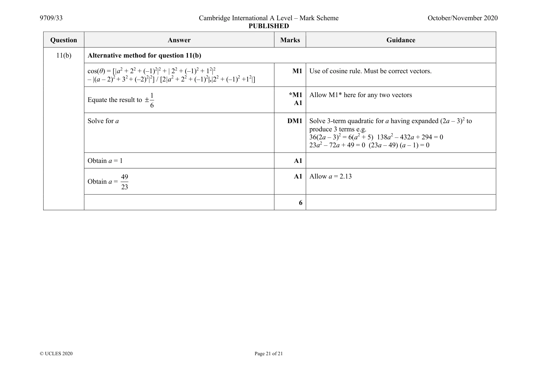 Mark scheme, page 21 of 21