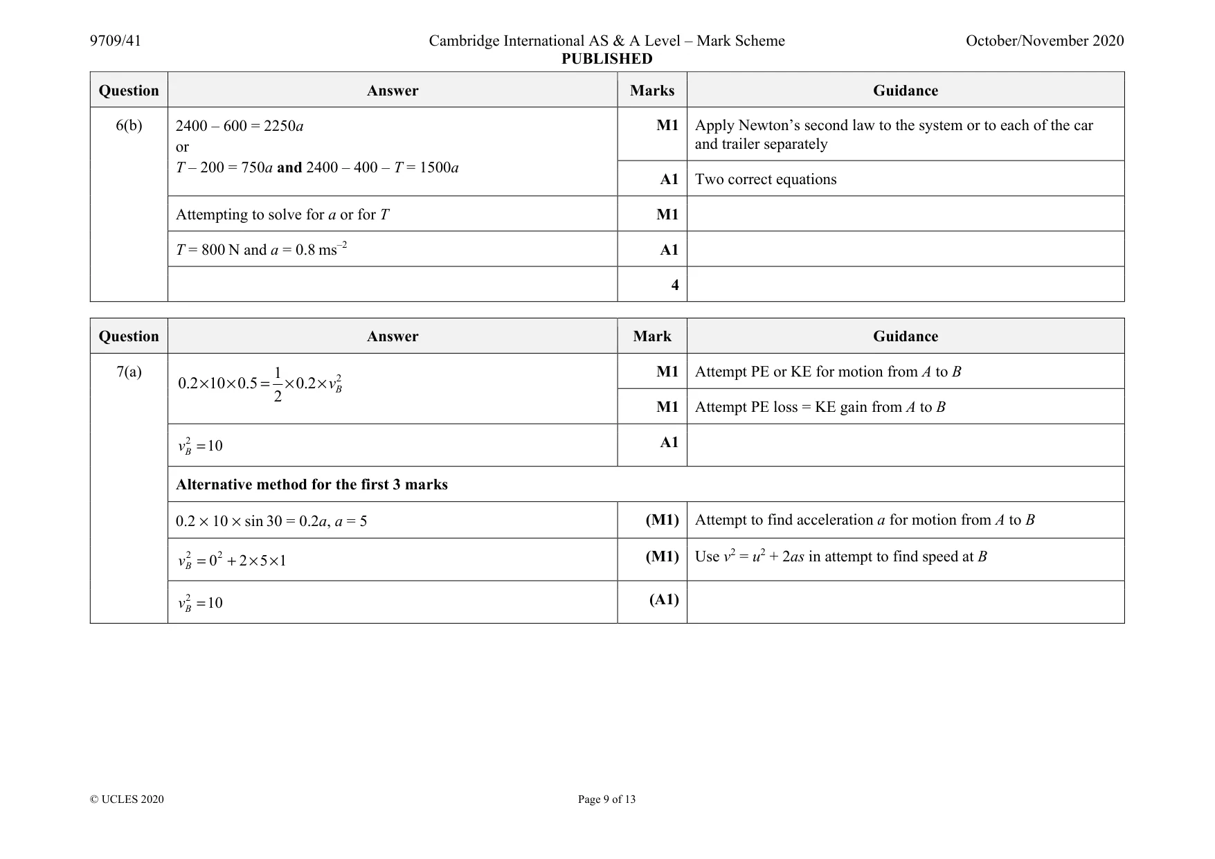 Mark scheme, page 9 of 13