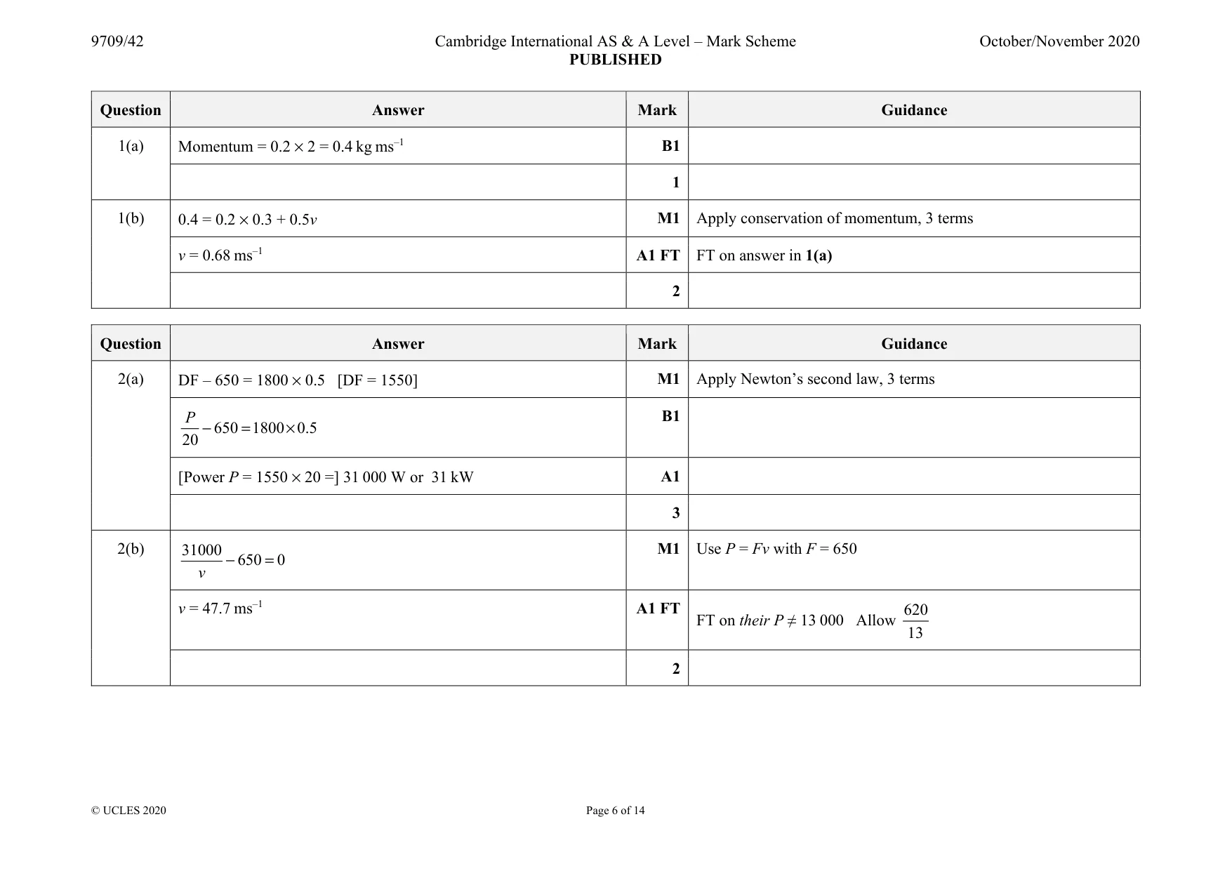 Mark scheme, page 6 of 14