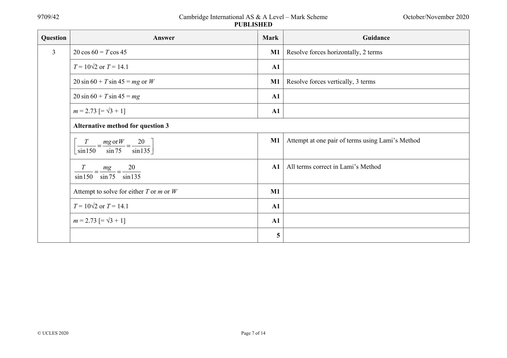 Mark scheme, page 7 of 14