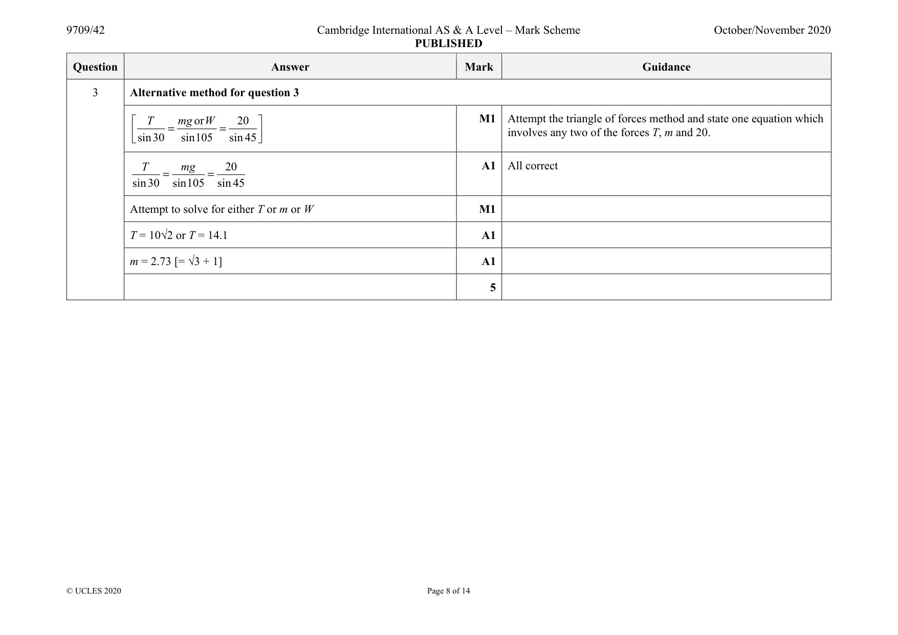 Mark scheme, page 8 of 14