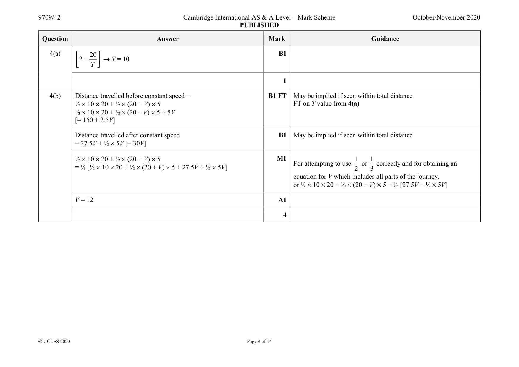 Mark scheme, page 9 of 14