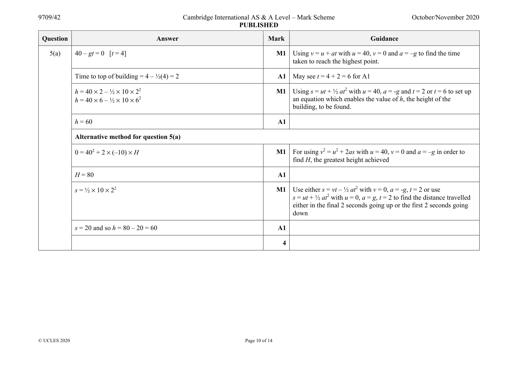 Mark scheme, page 10 of 14