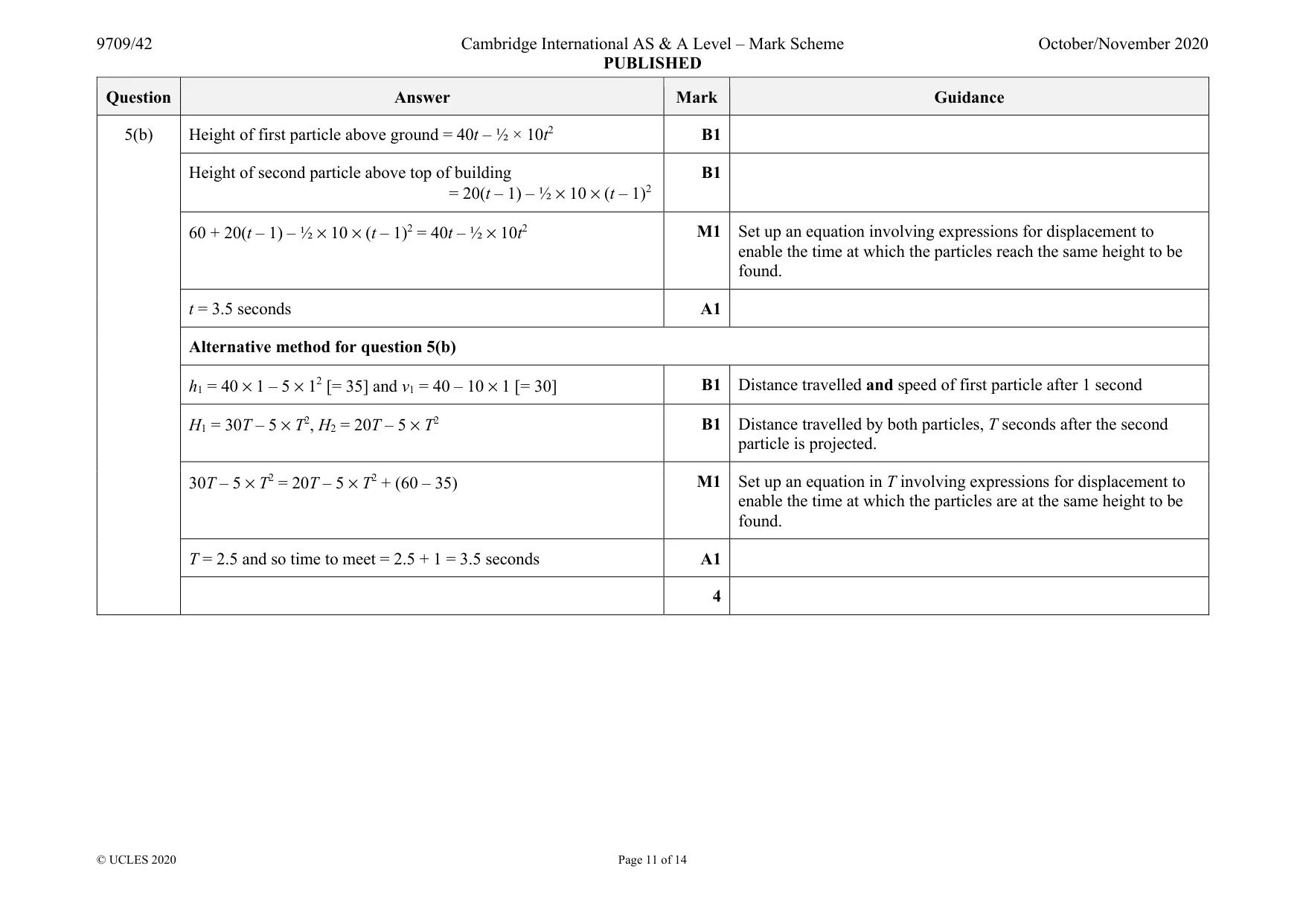Mark scheme, page 11 of 14