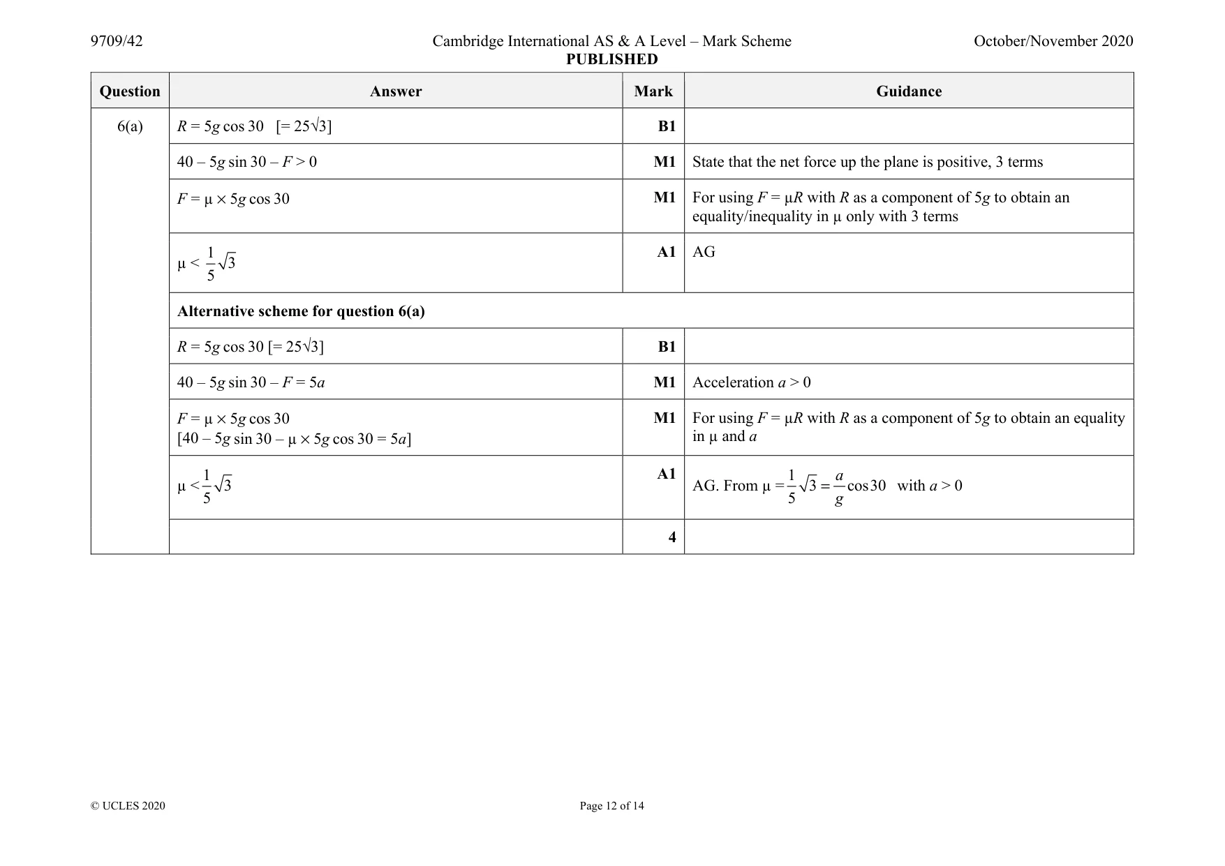 Mark scheme, page 12 of 14