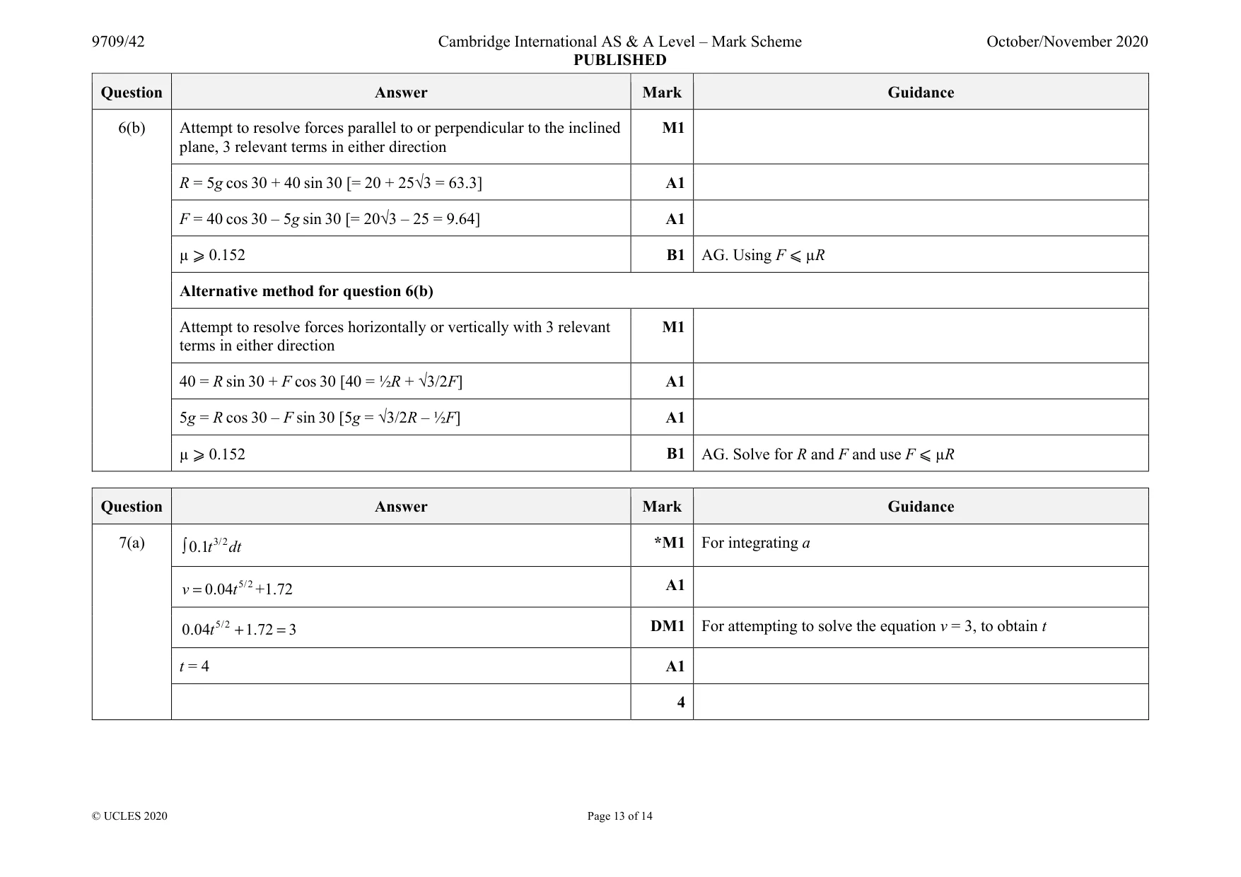 Mark scheme, page 13 of 14