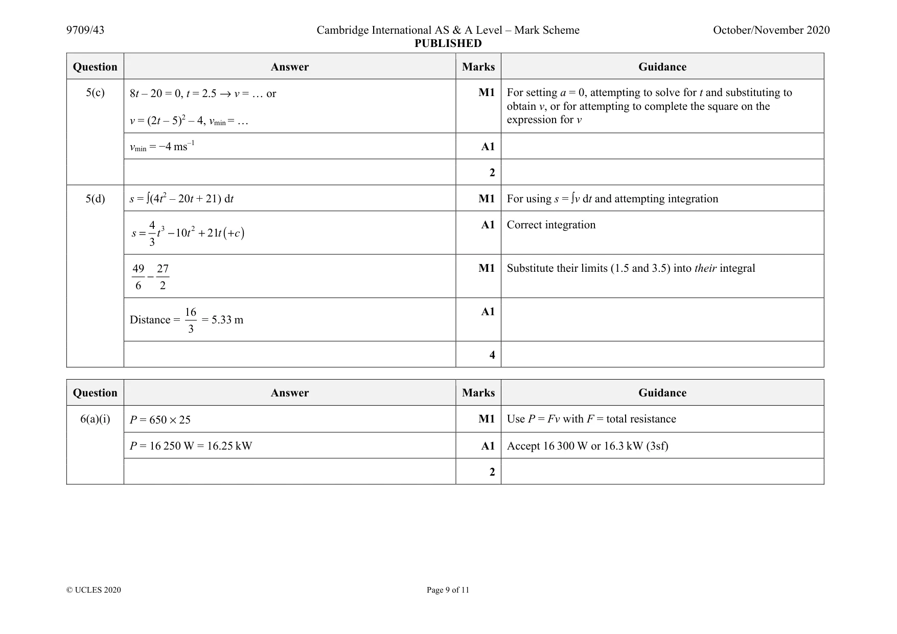 Mark scheme, page 9 of 11