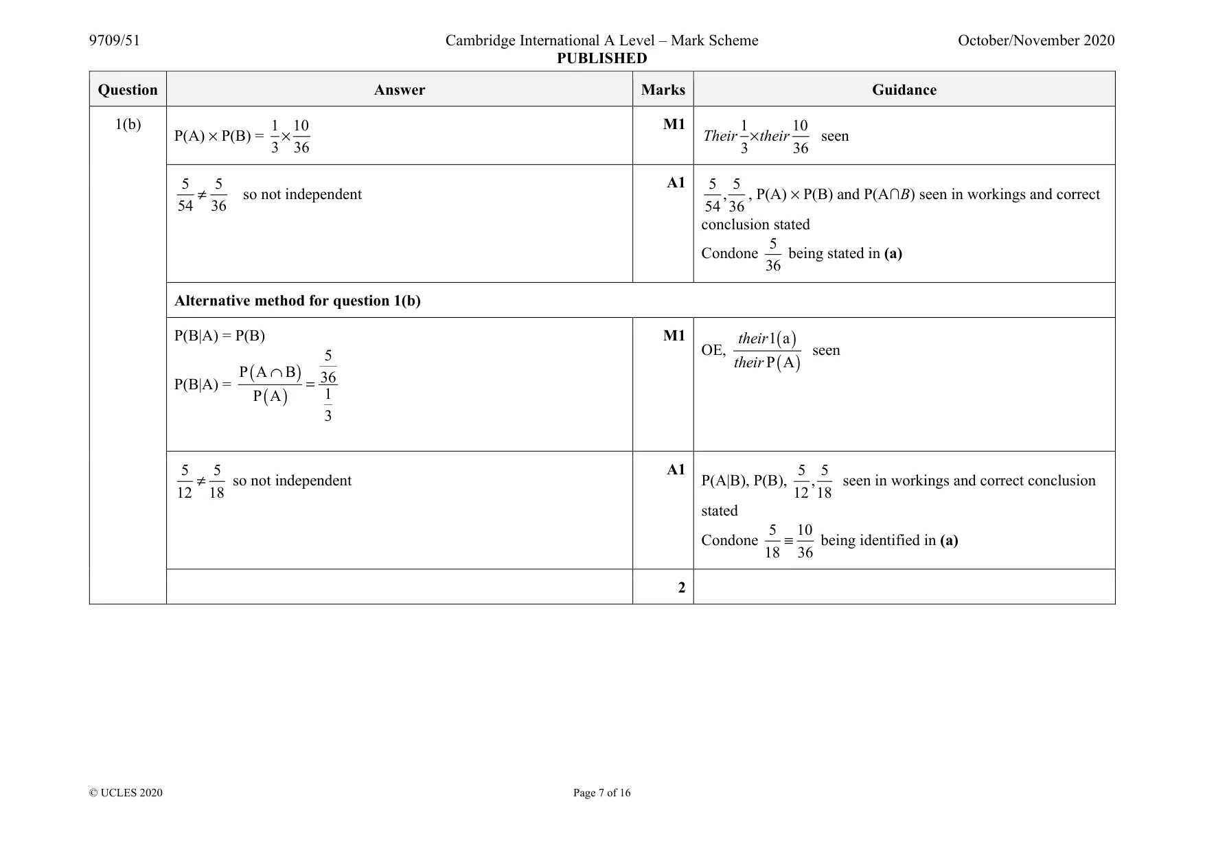 Mark scheme, page 7 of 16