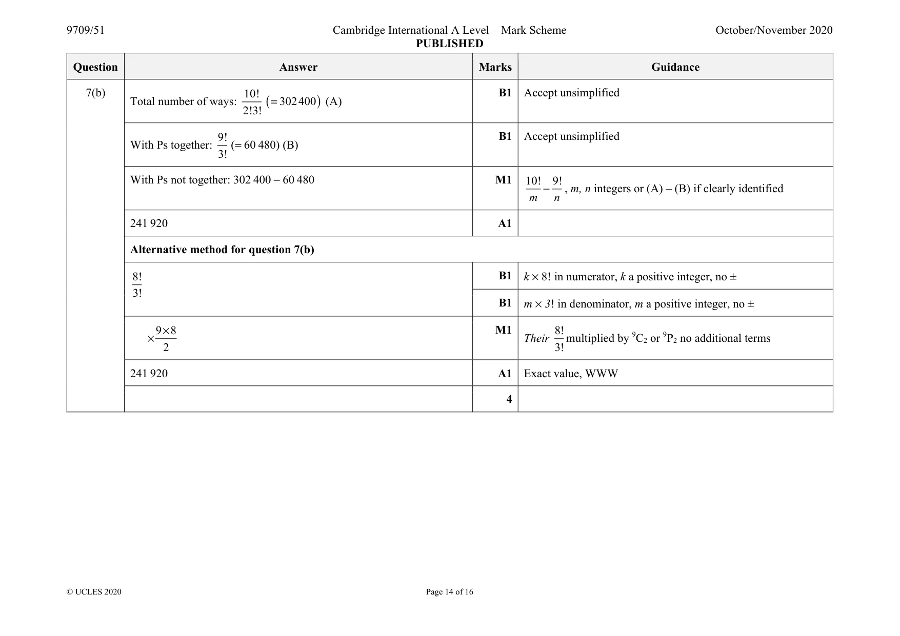 Mark scheme, page 14 of 16