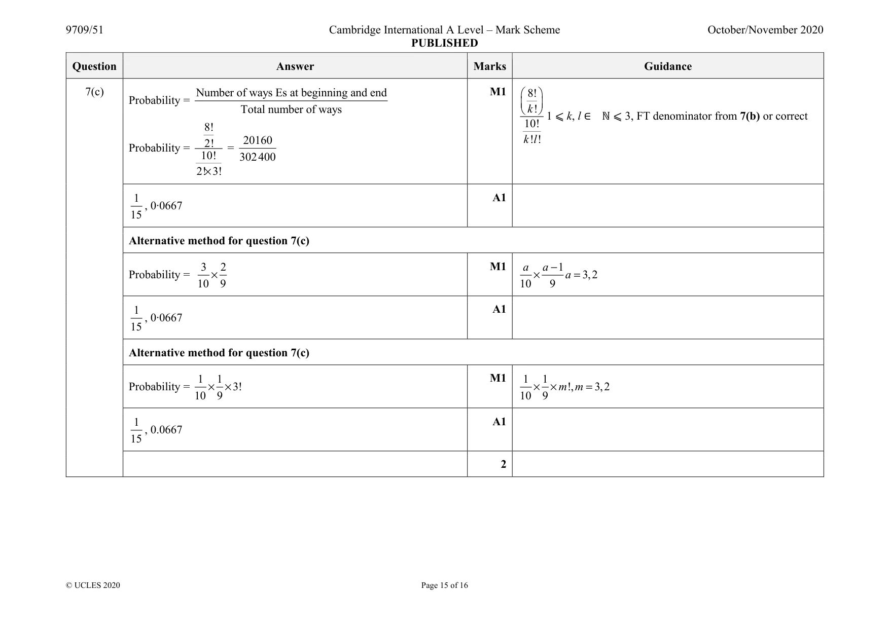 Mark scheme, page 15 of 16