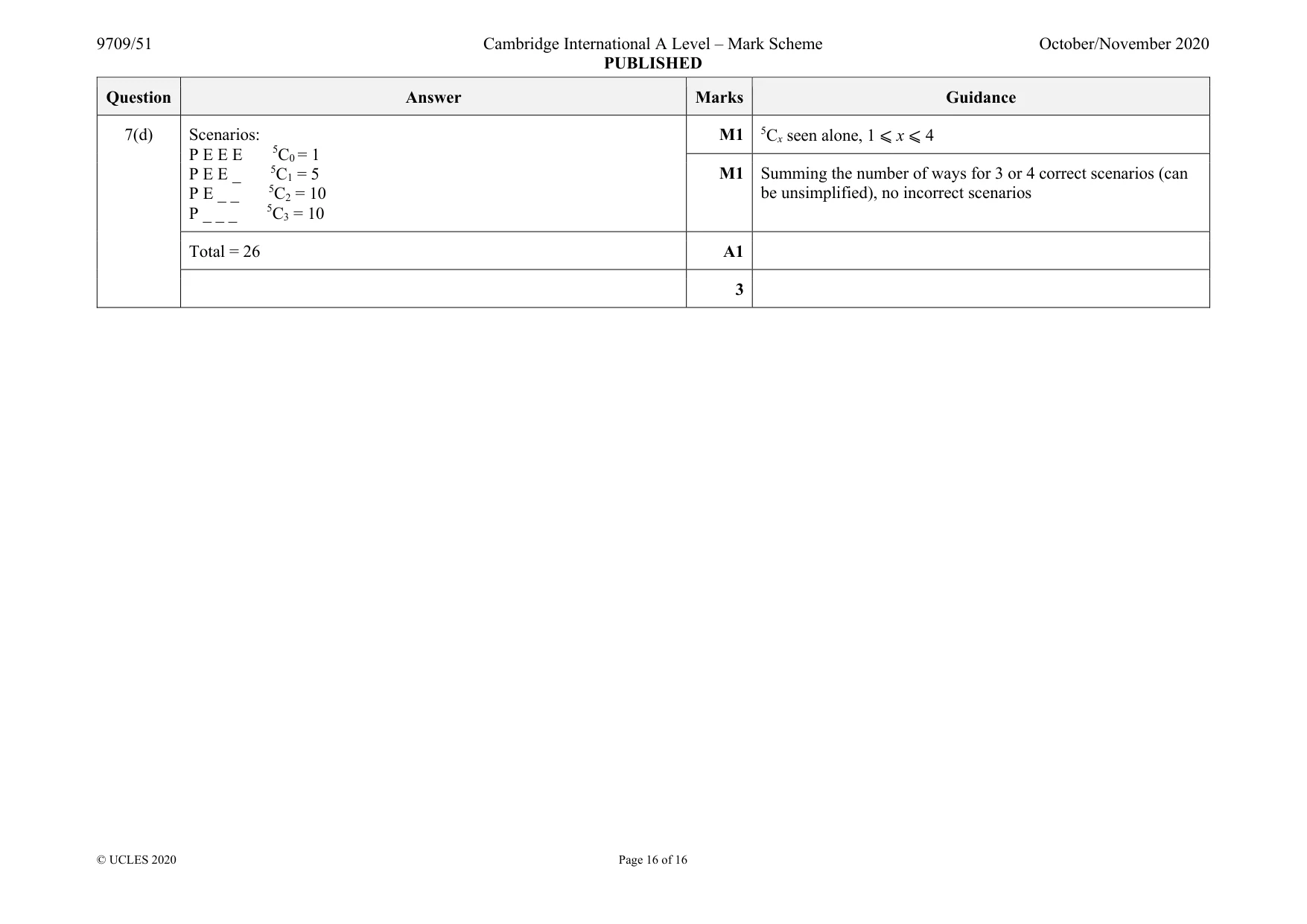 Mark scheme, page 16 of 16