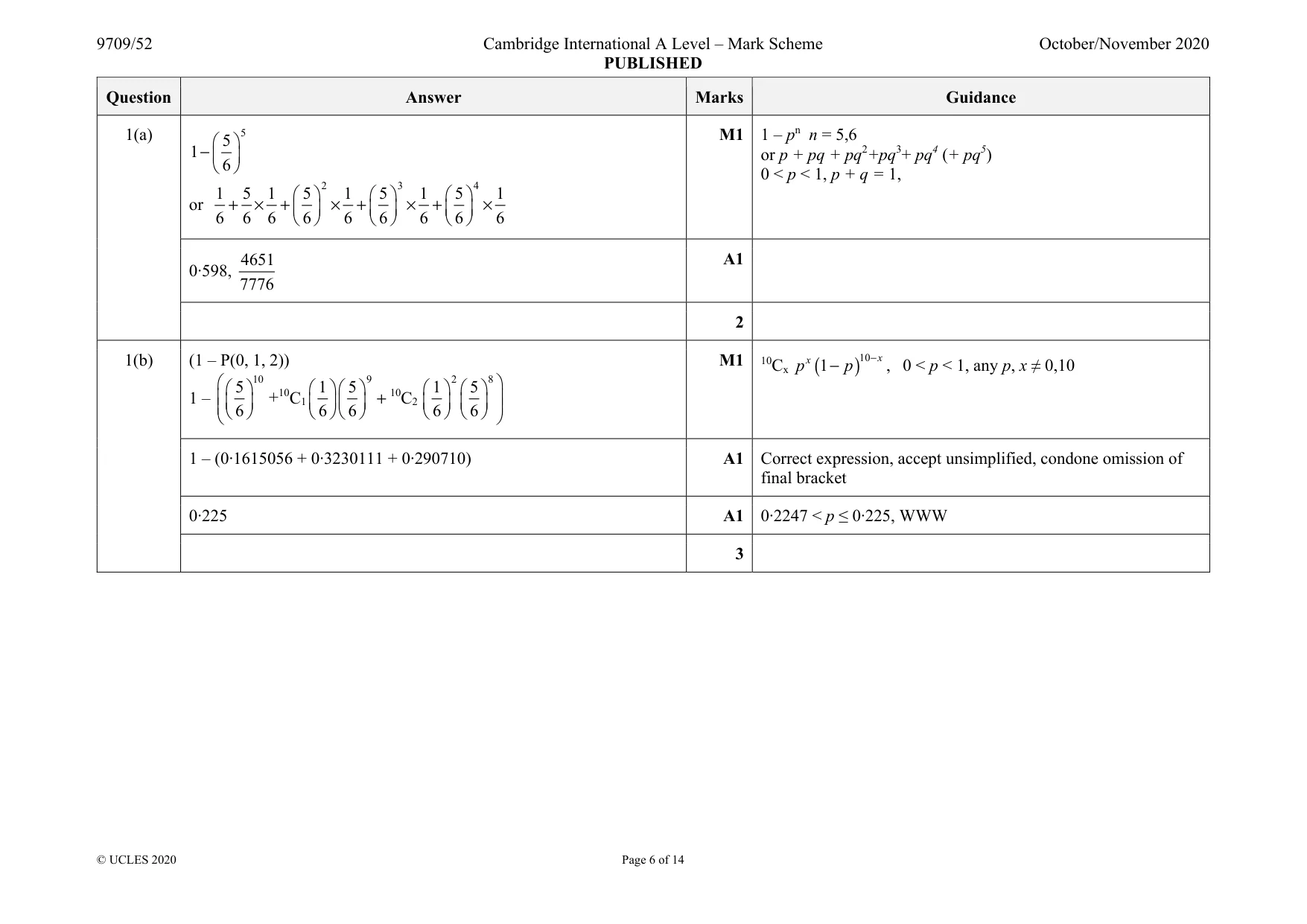 Mark scheme, page 6 of 14