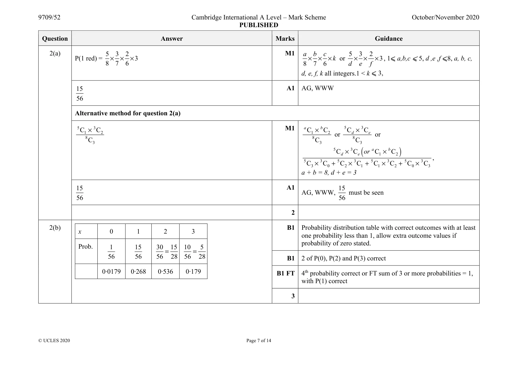 Mark scheme, page 7 of 14