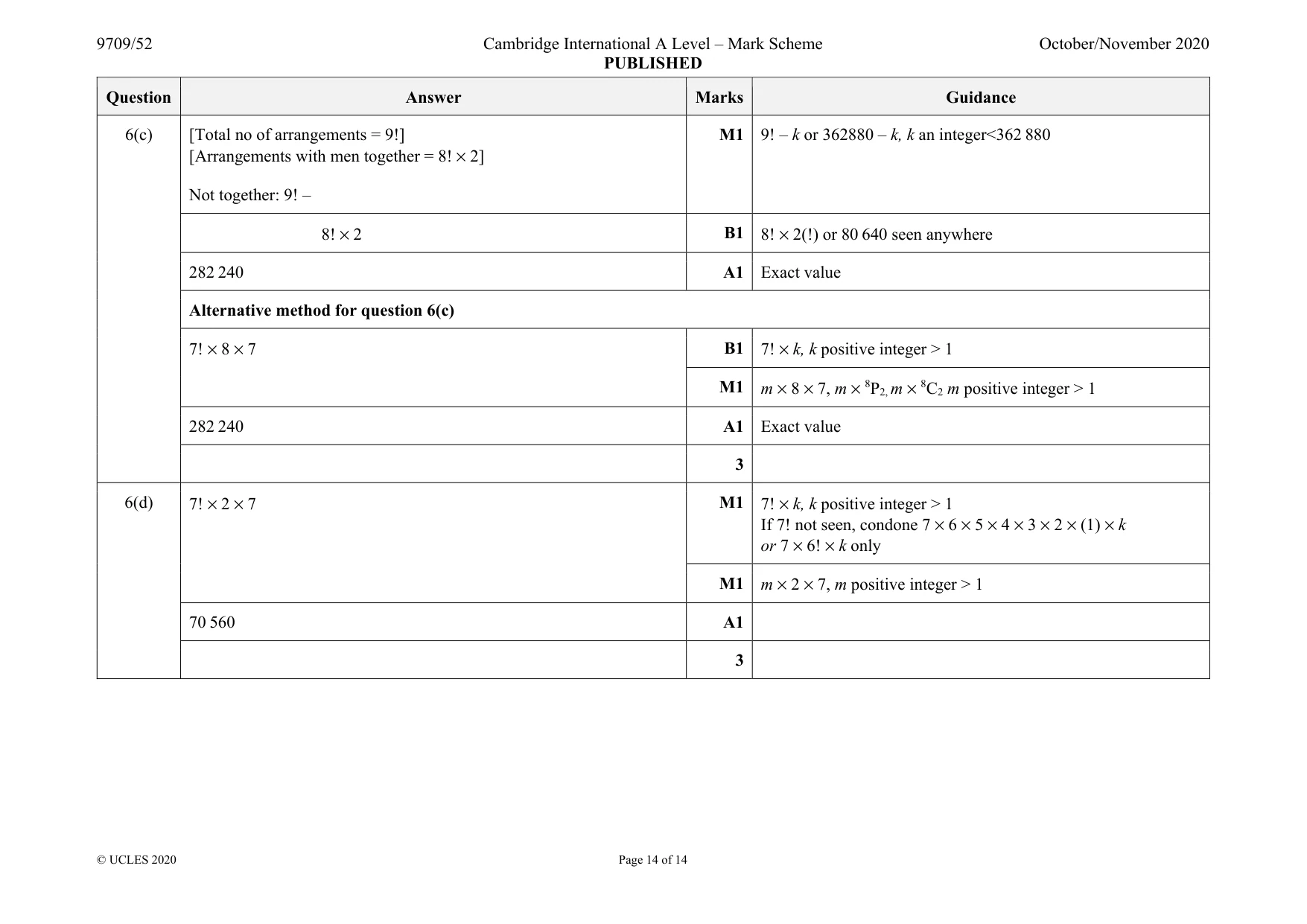 Mark scheme, page 14 of 14