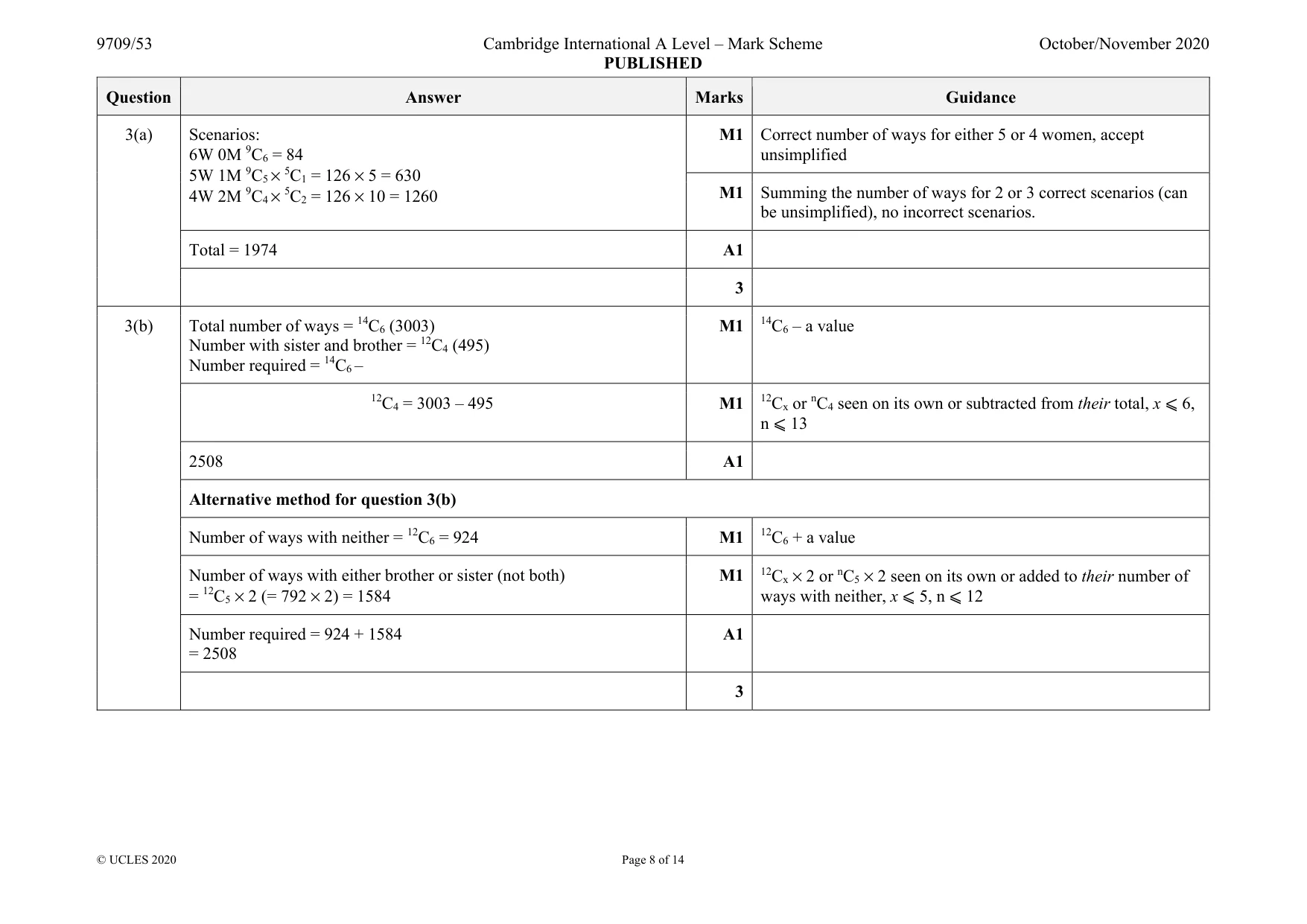 Mark scheme, page 8 of 14