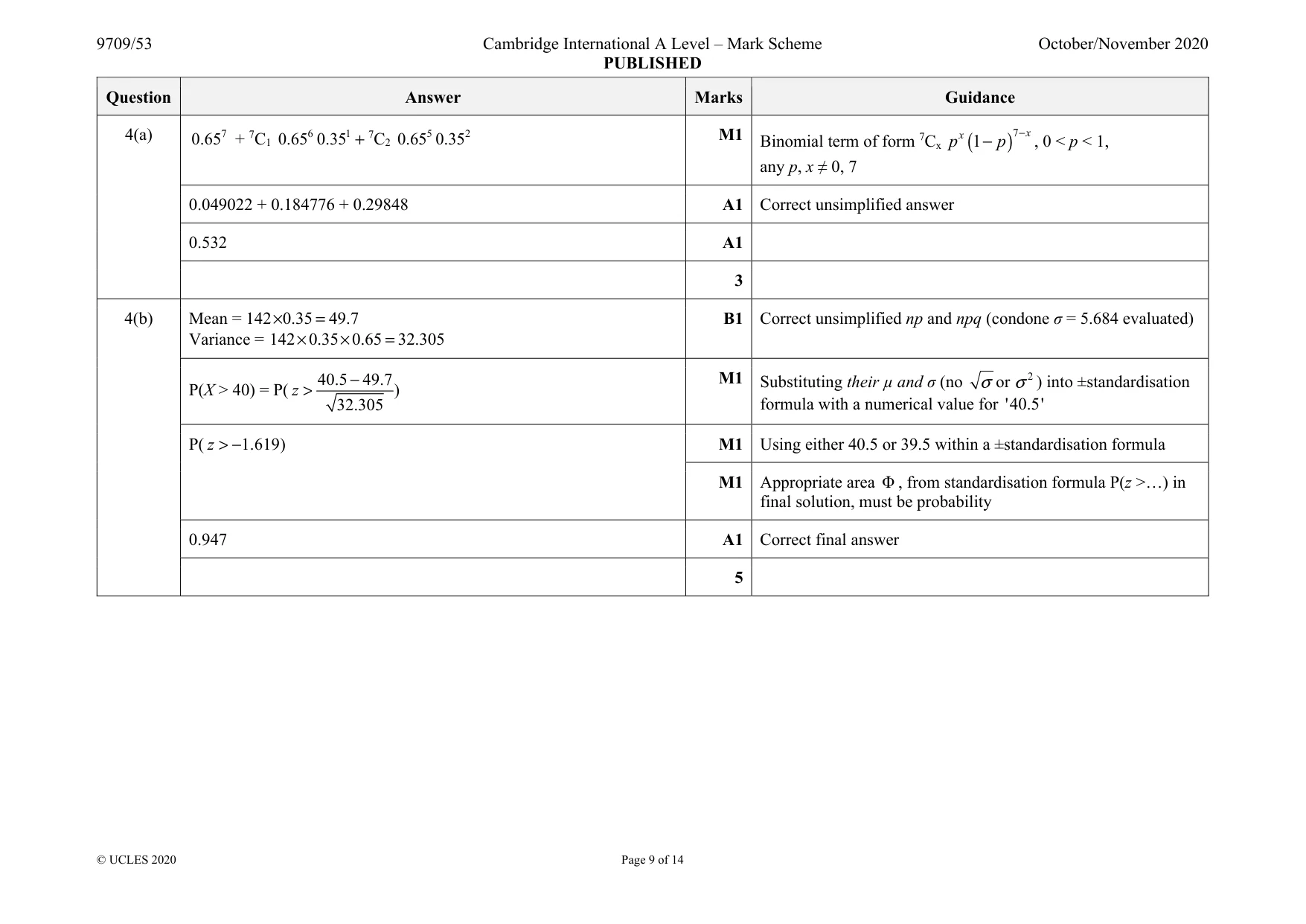 Mark scheme, page 9 of 14