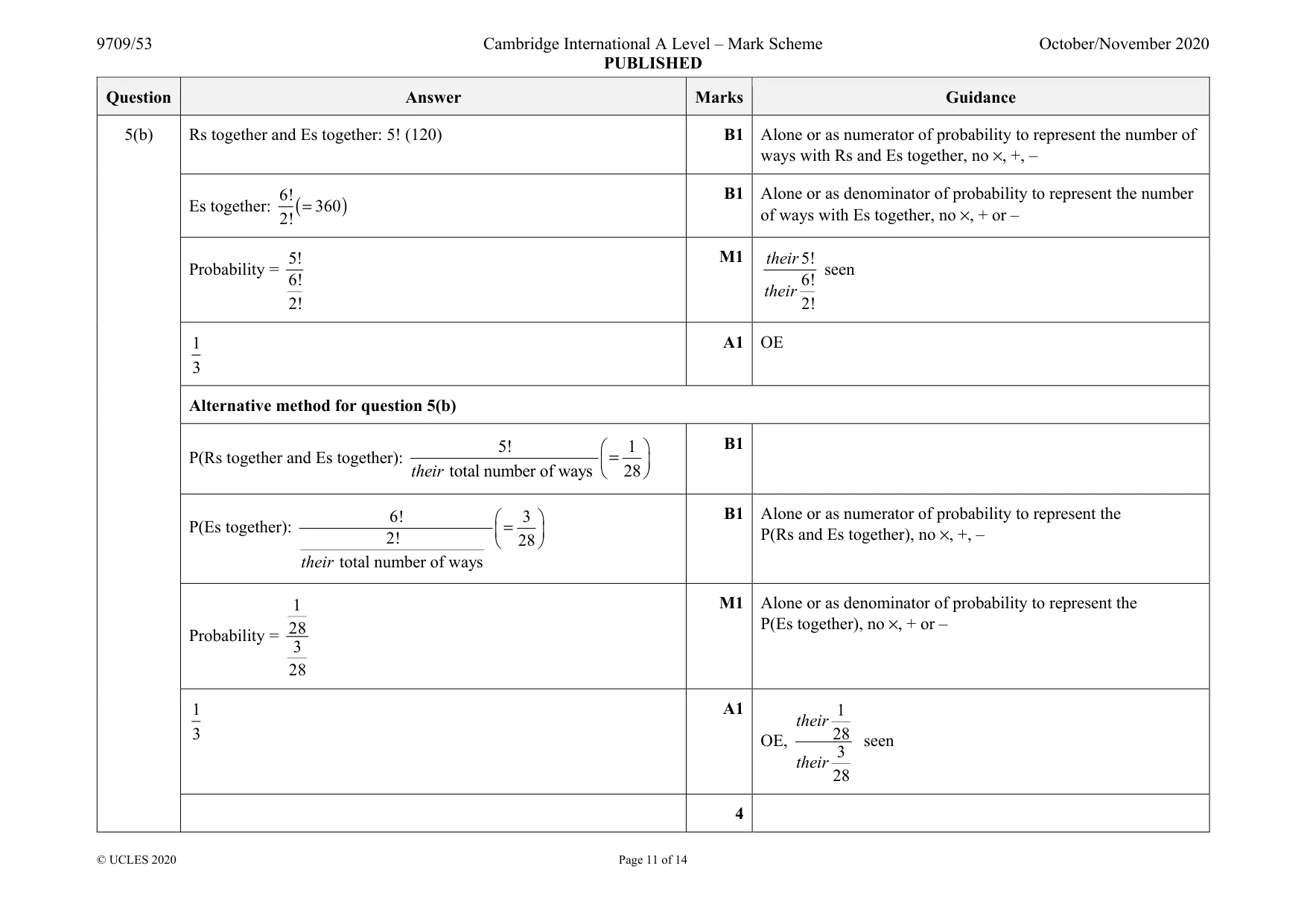 Mark scheme, page 11 of 14