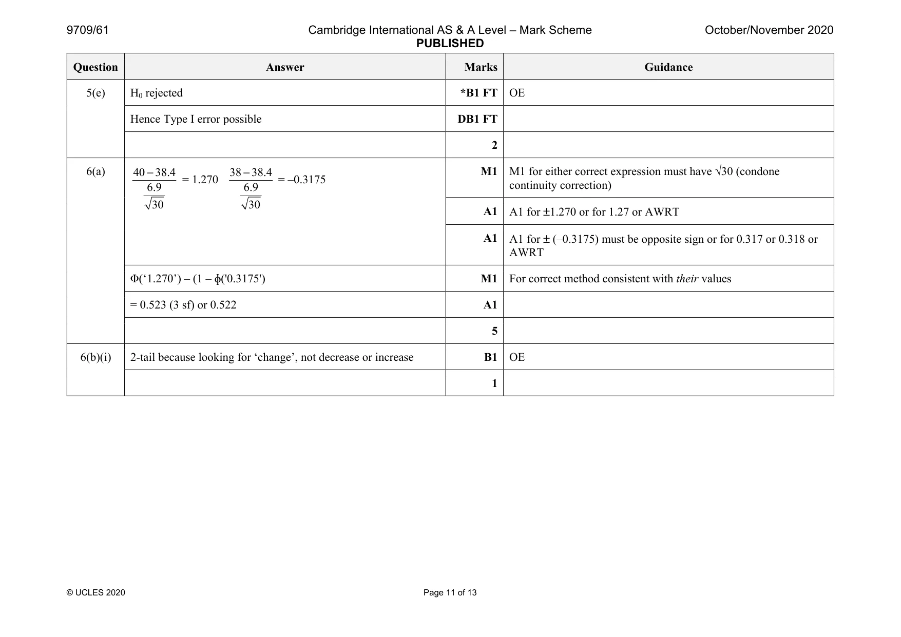Mark scheme, page 11 of 13