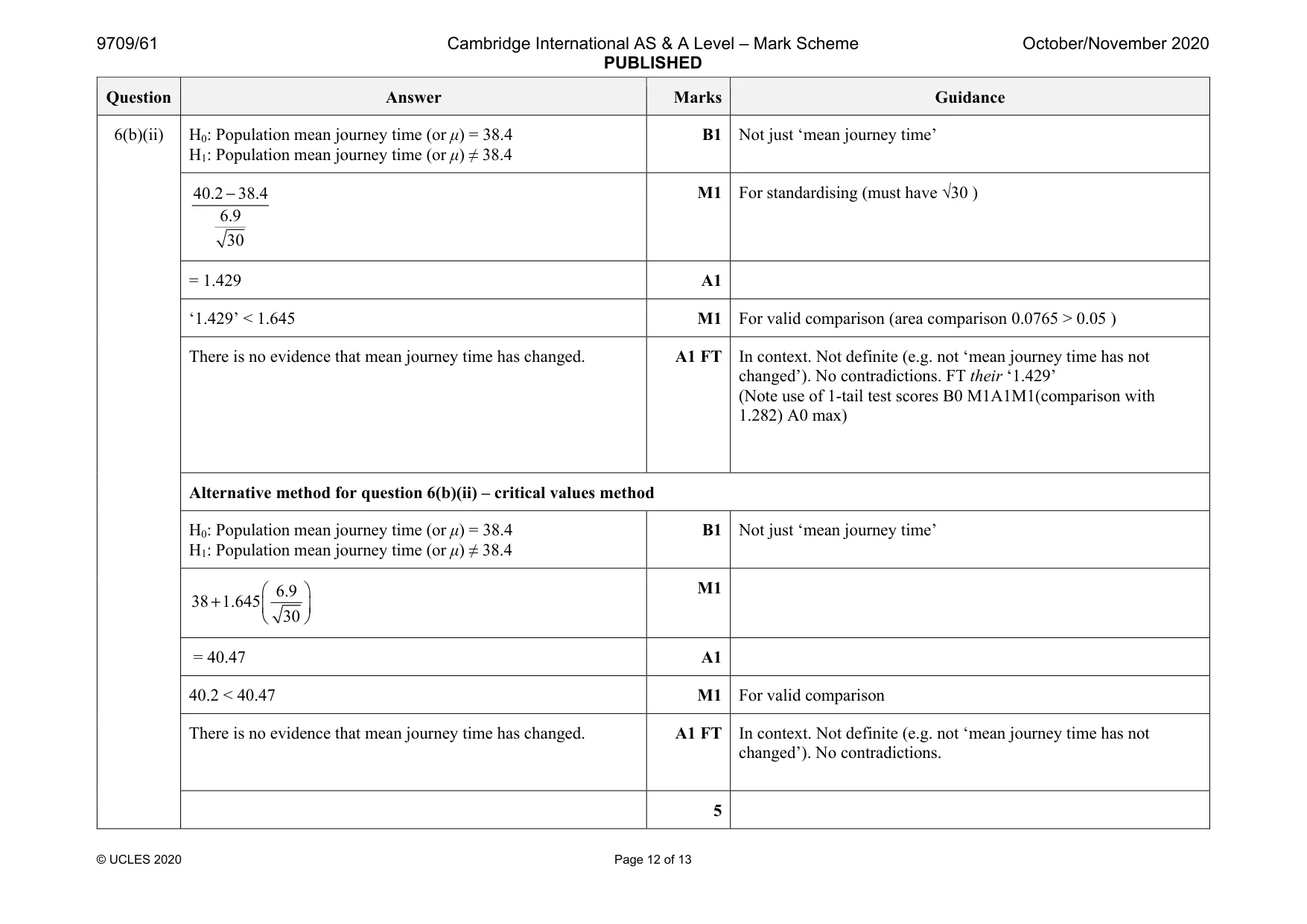 Mark scheme, page 12 of 13