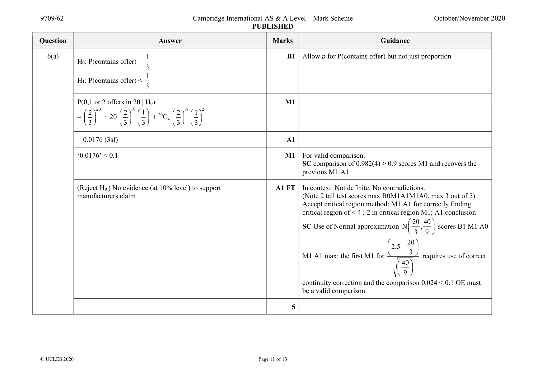 Mark scheme, page 11 of 13