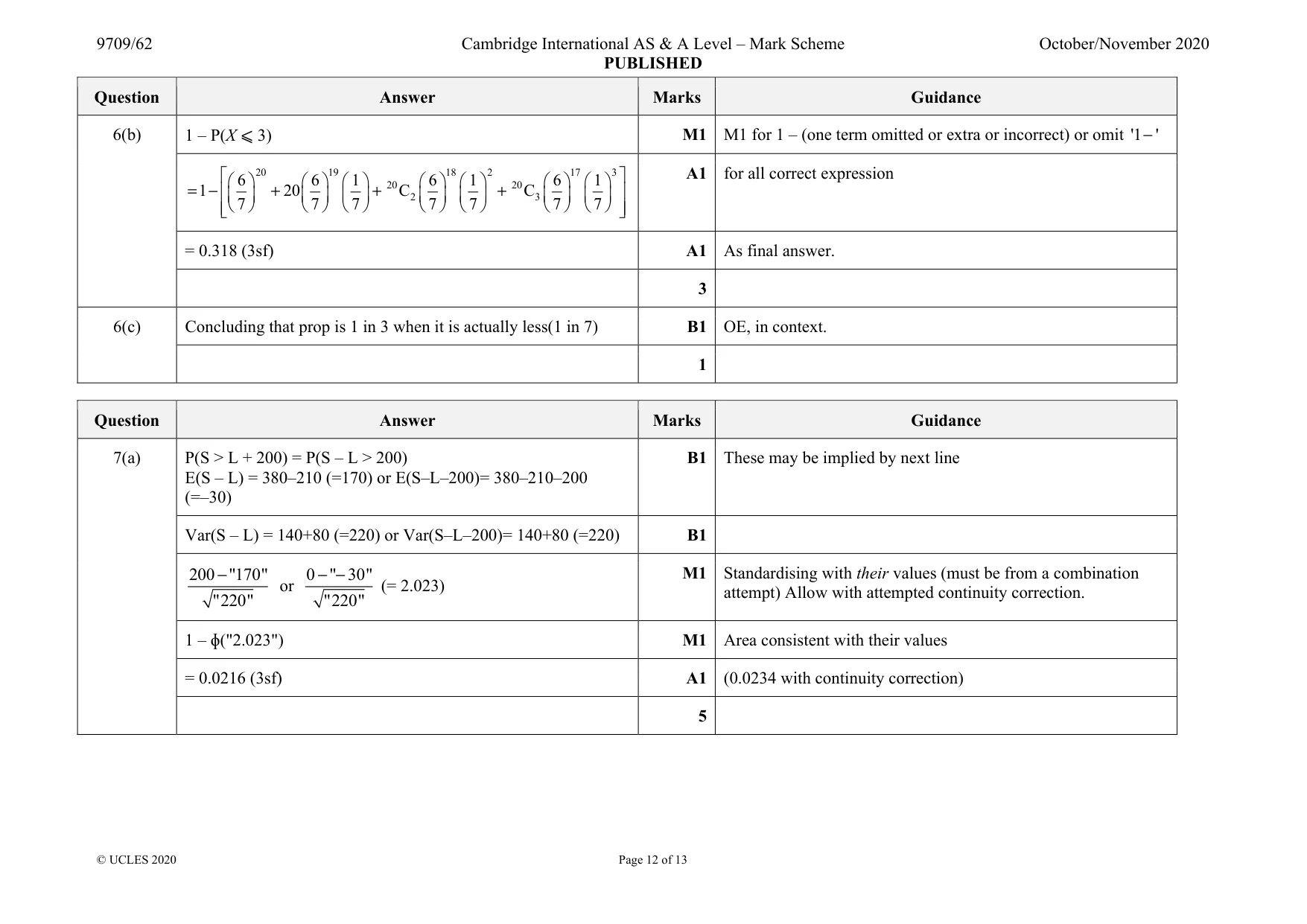 Mark scheme, page 12 of 13