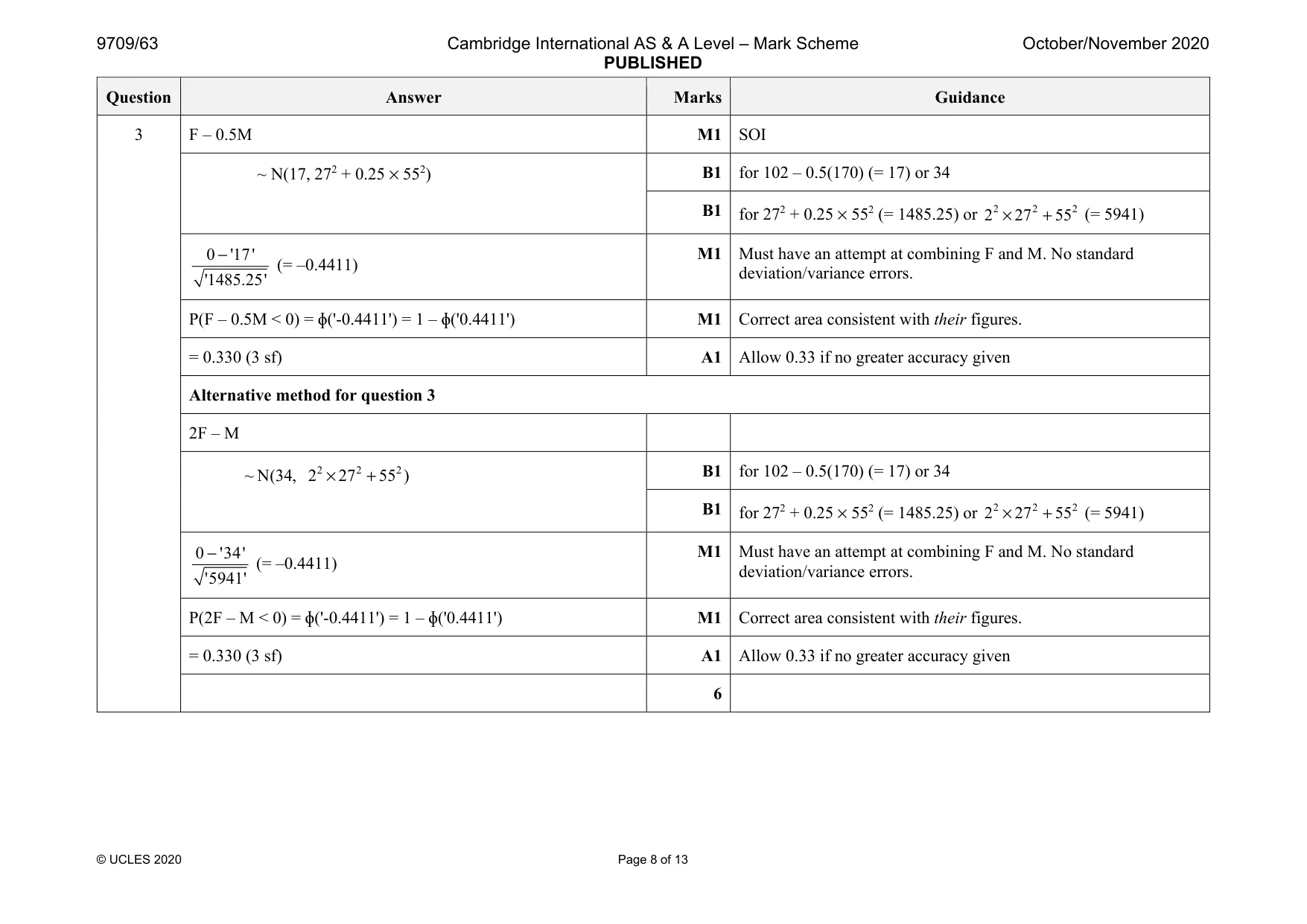 Mark scheme, page 8 of 13