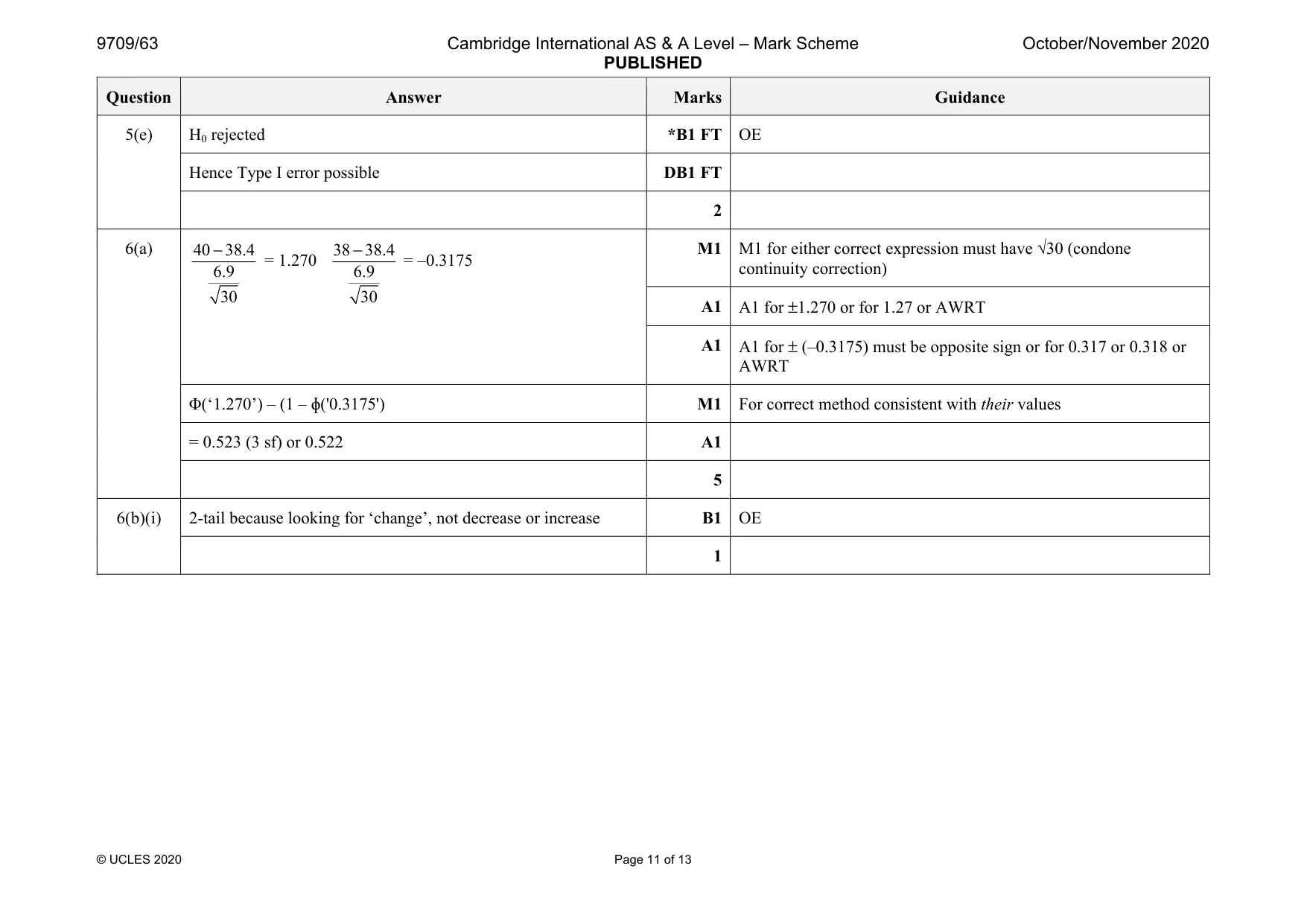 Mark scheme, page 11 of 13