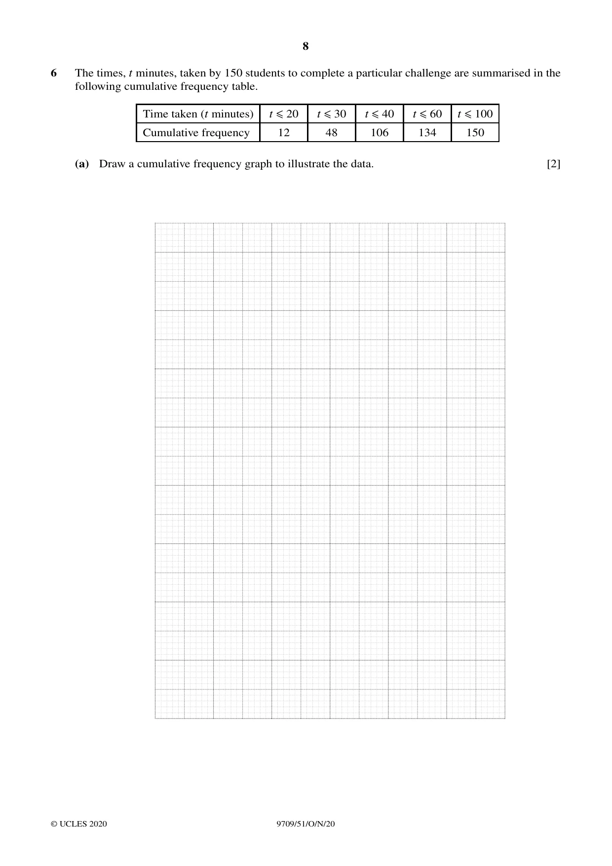 Cambridge A Level Mathematics 9709 2020 Oct/Nov Paper 5 · Variant 1 question paper, page 8 of 12