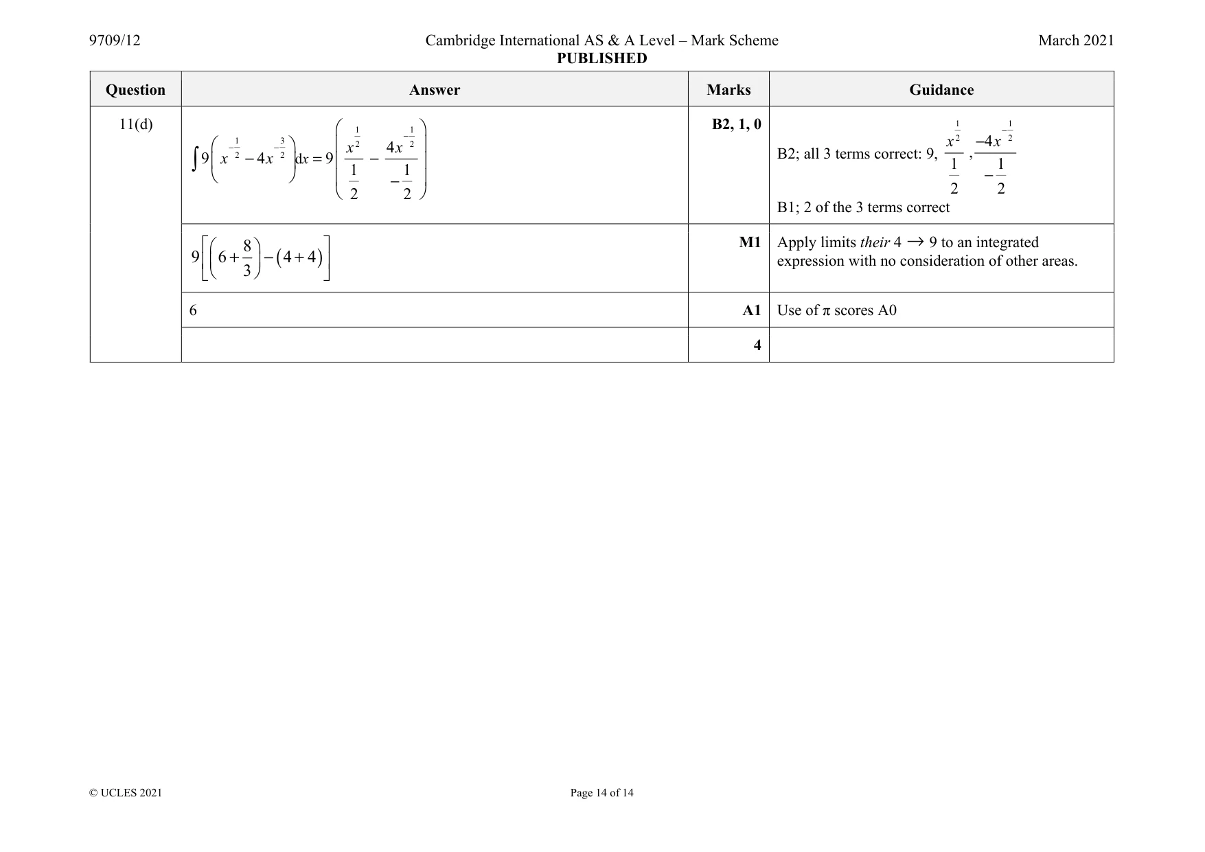 Mark scheme, page 14 of 14