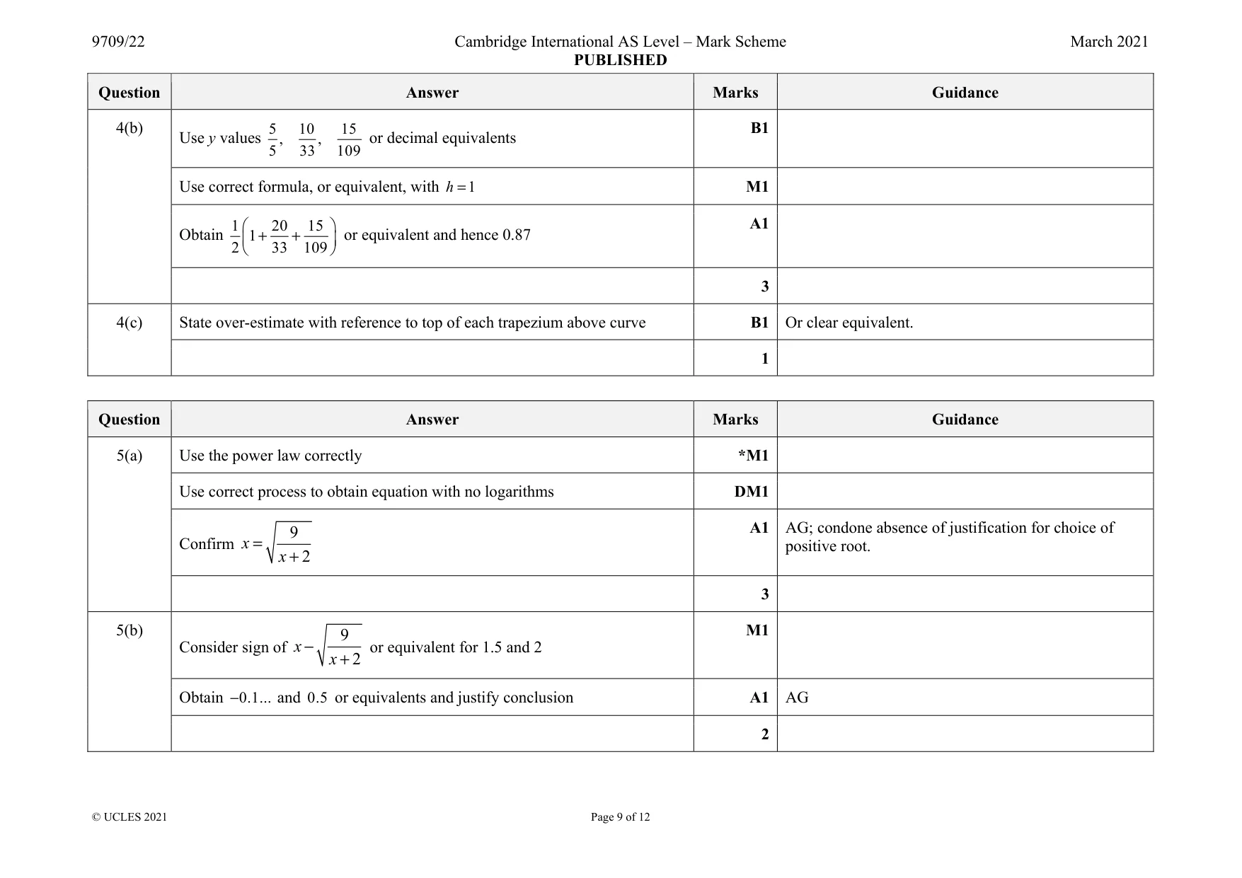 Mark scheme, page 9 of 12