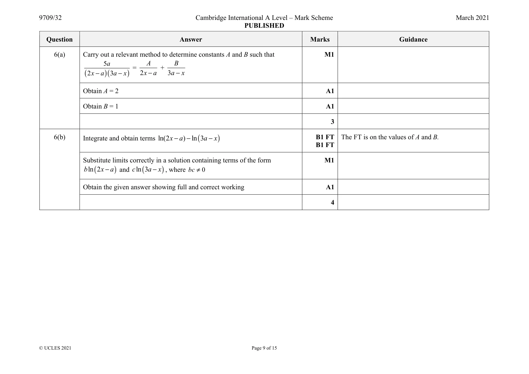 Mark scheme, page 9 of 15