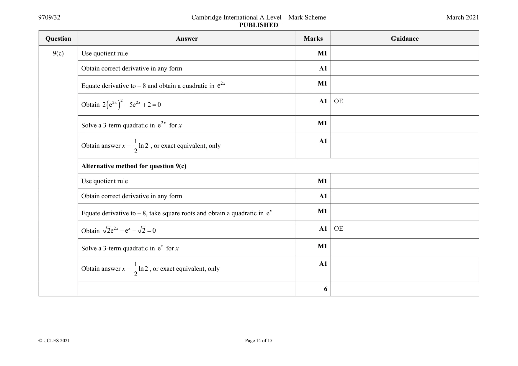 Mark scheme, page 14 of 15