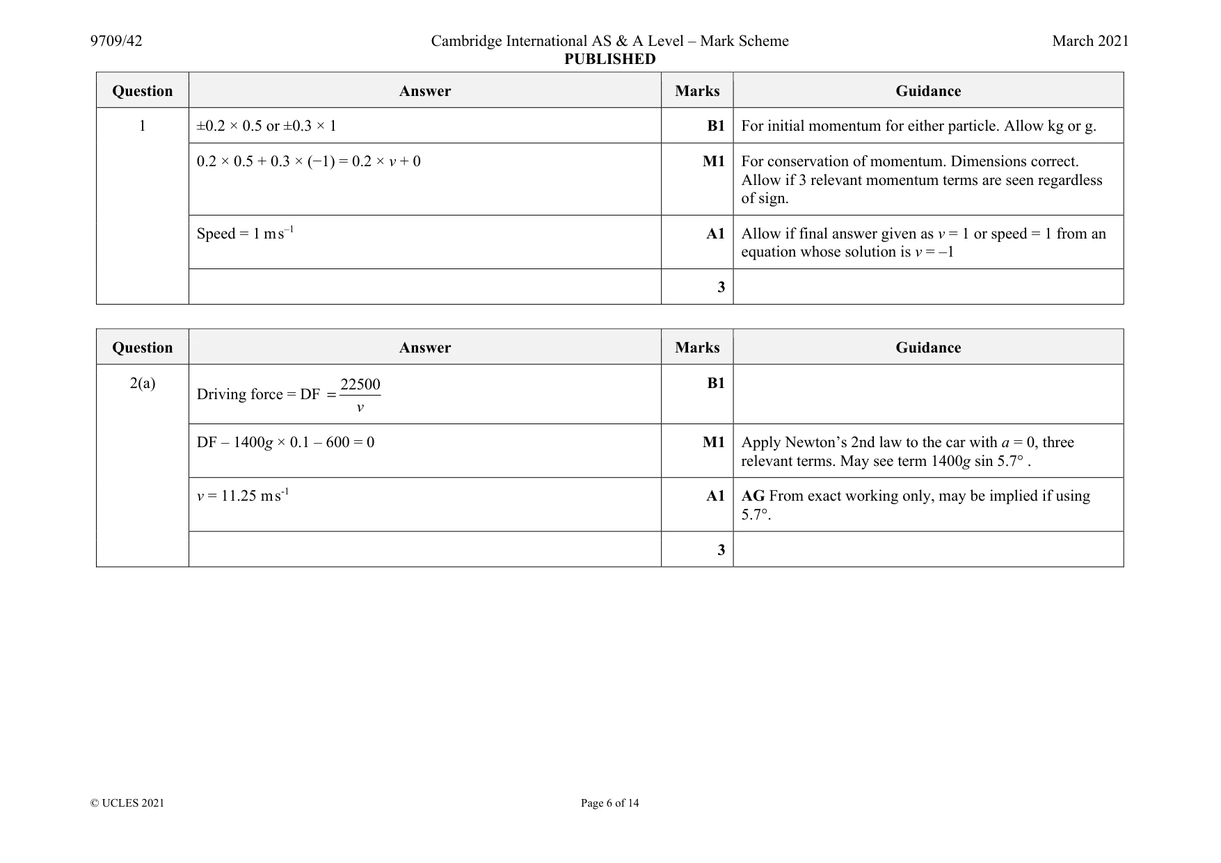 Mark scheme, page 6 of 14