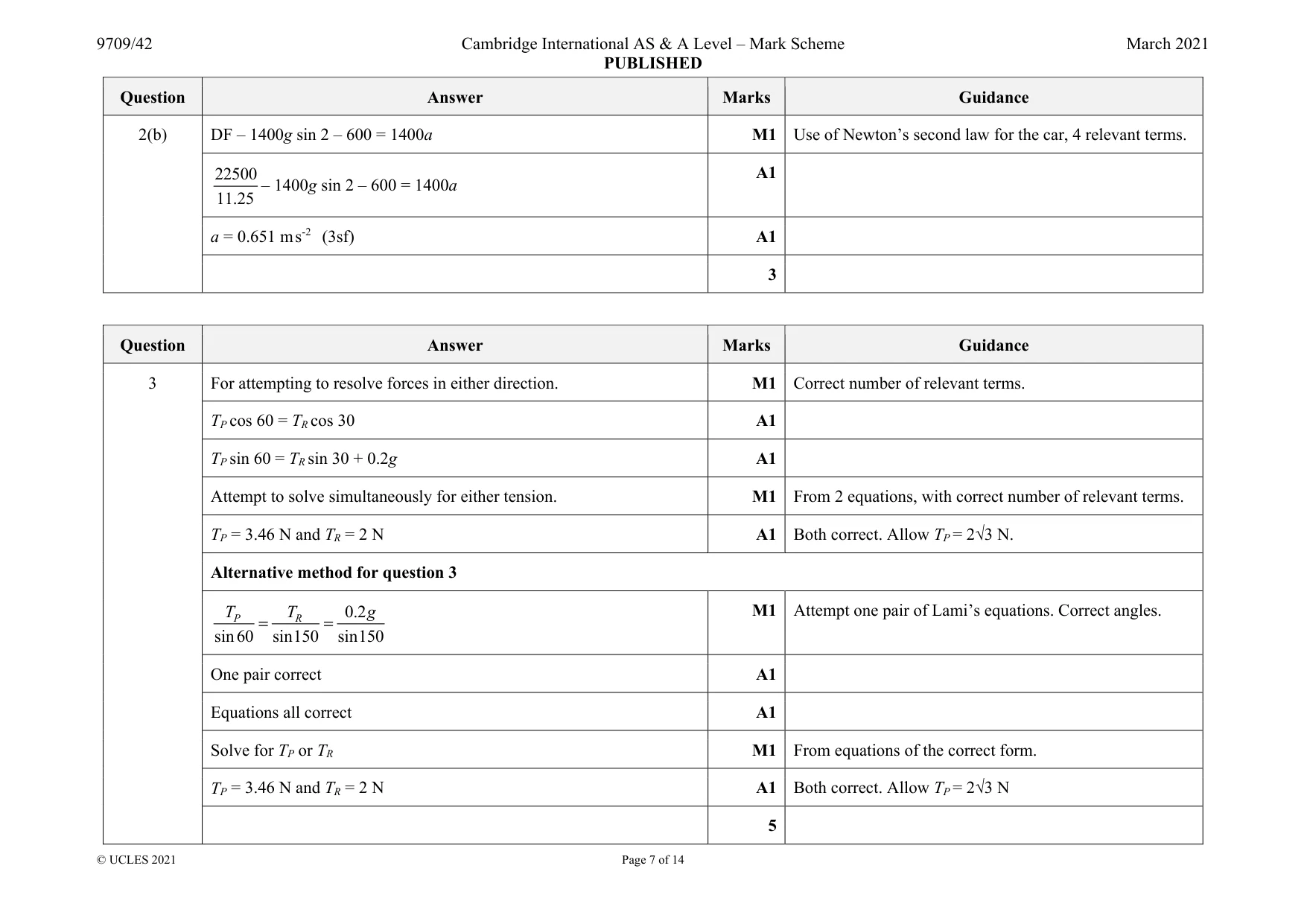 Mark scheme, page 7 of 14