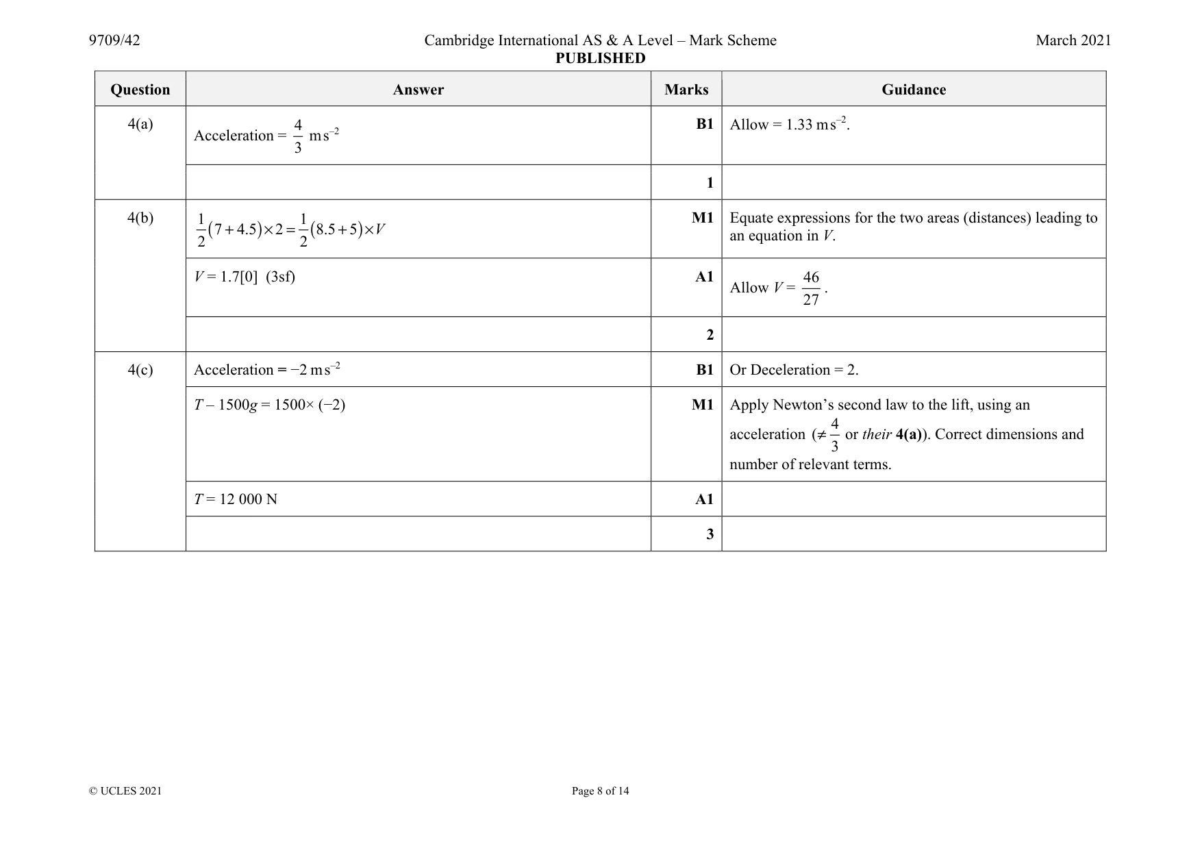 Mark scheme, page 8 of 14