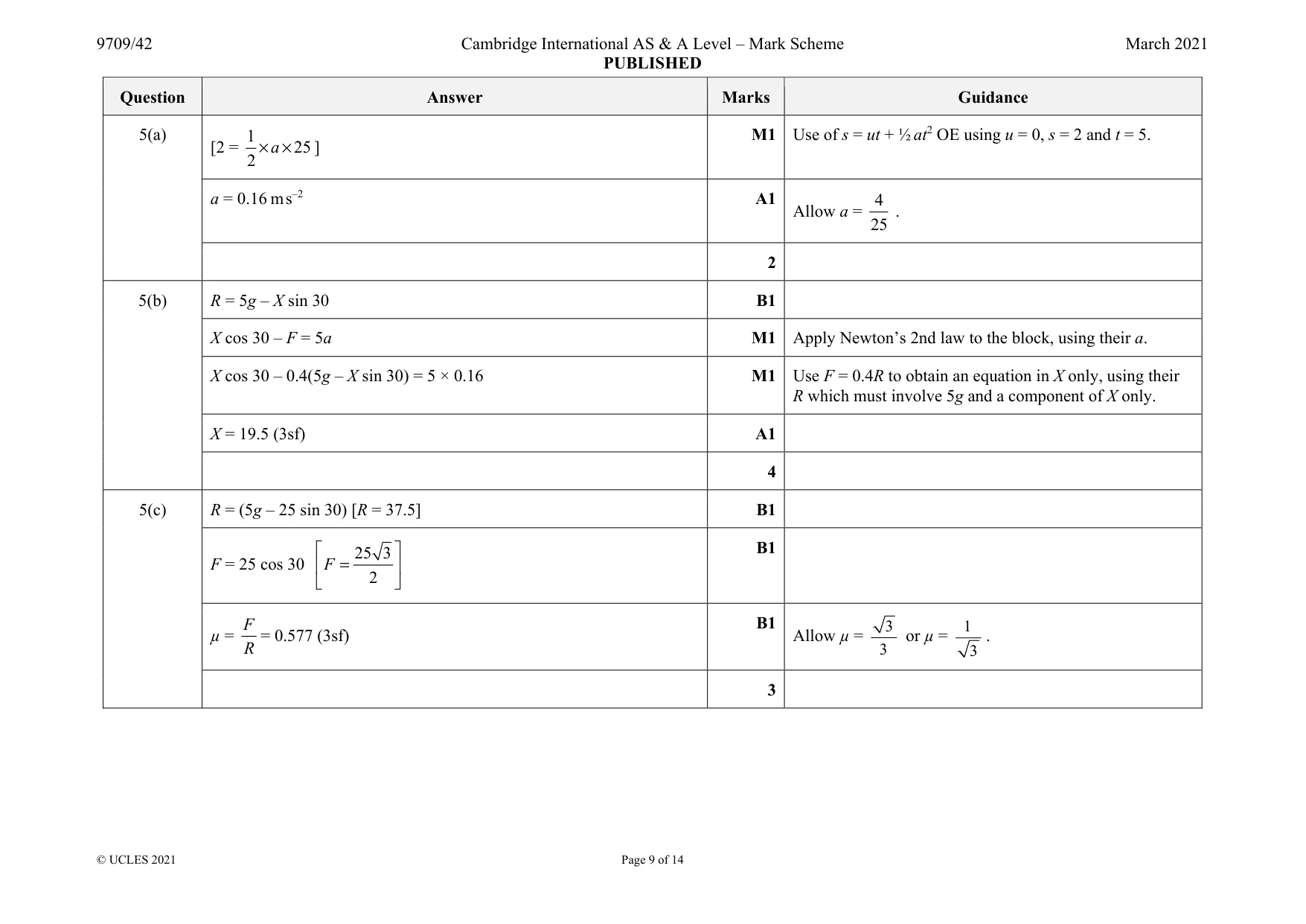 Mark scheme, page 9 of 14