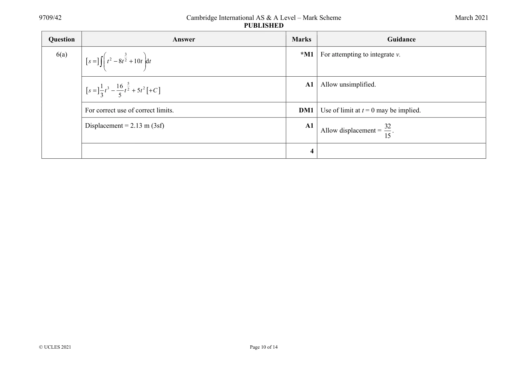 Mark scheme, page 10 of 14
