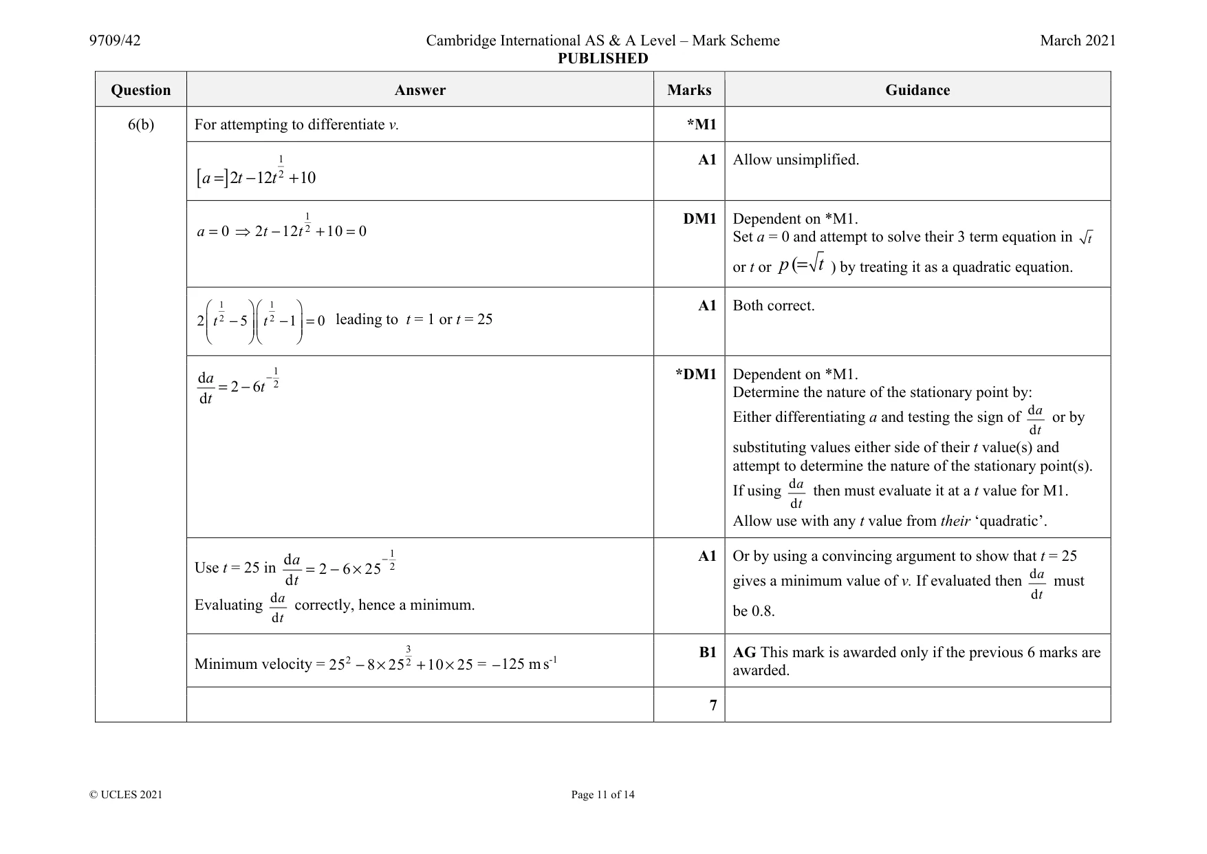 Mark scheme, page 11 of 14