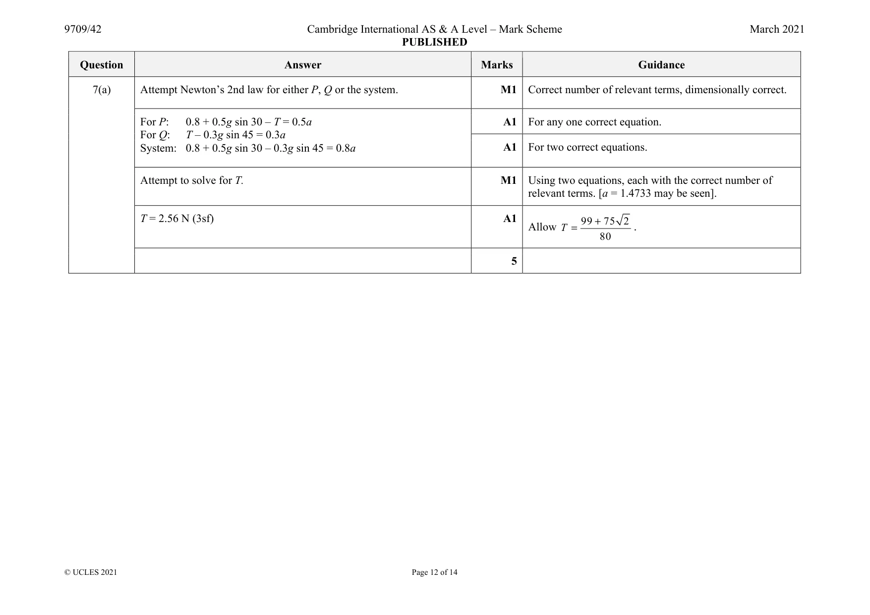 Mark scheme, page 12 of 14