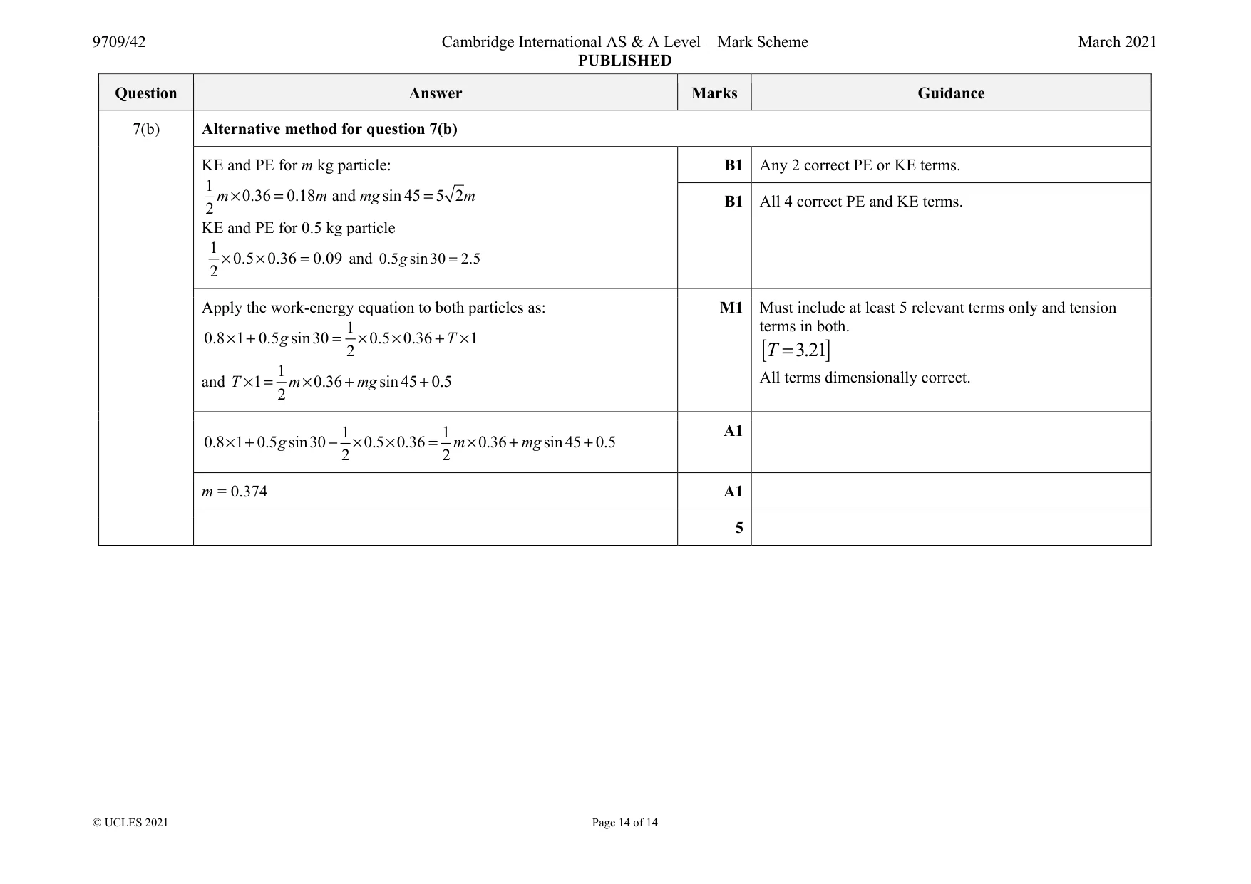 Mark scheme, page 14 of 14