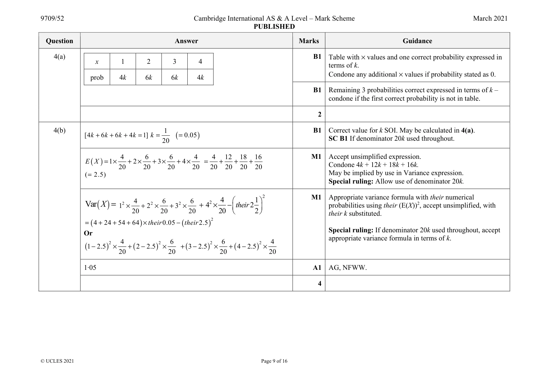 Mark scheme, page 9 of 16