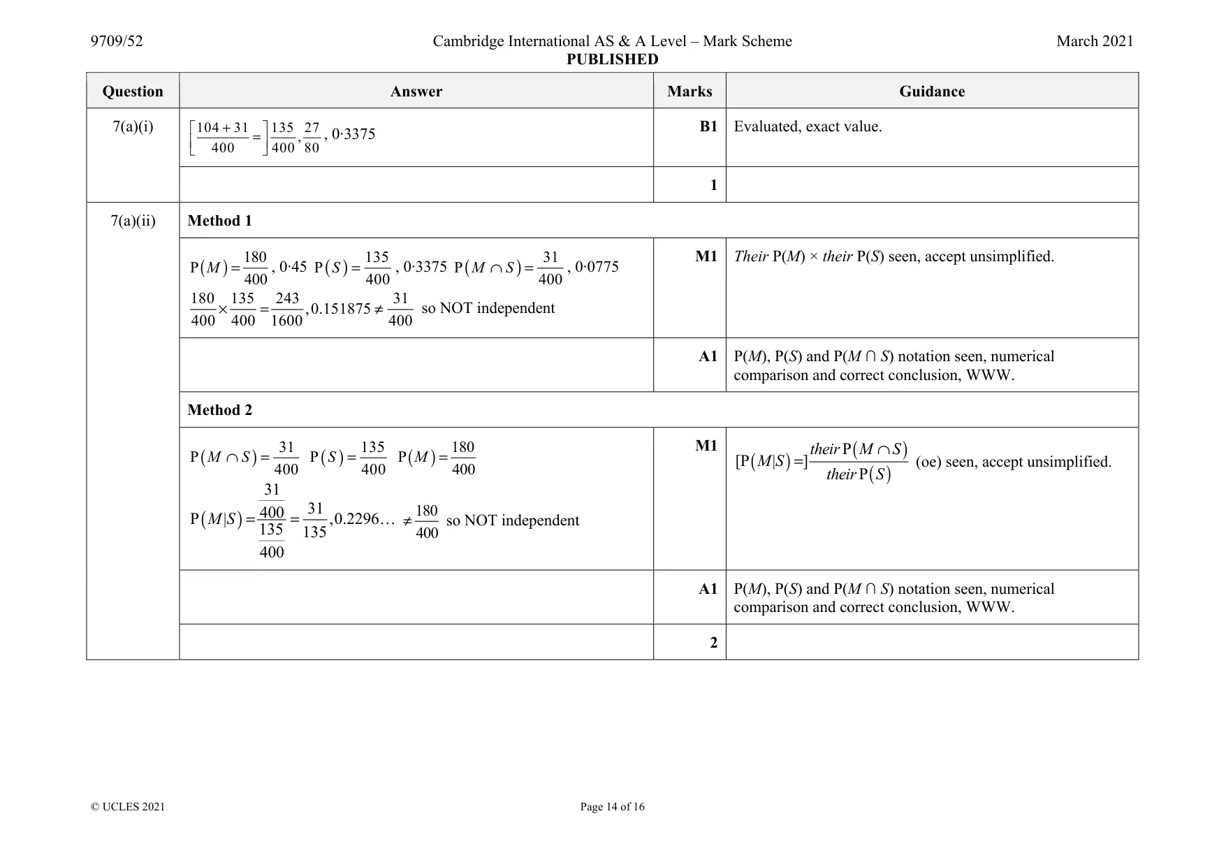 Mark scheme, page 14 of 16