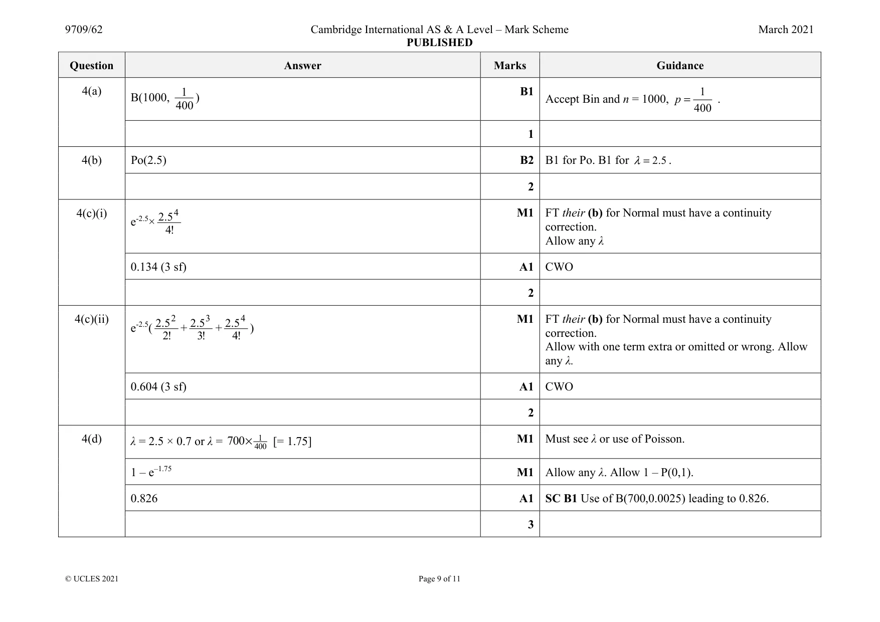 Mark scheme, page 9 of 11