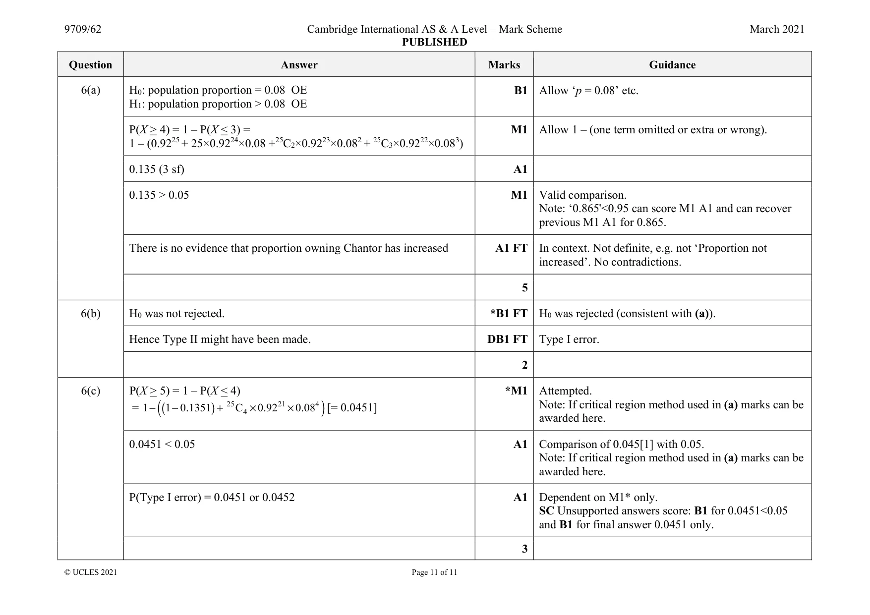 Mark scheme, page 11 of 11