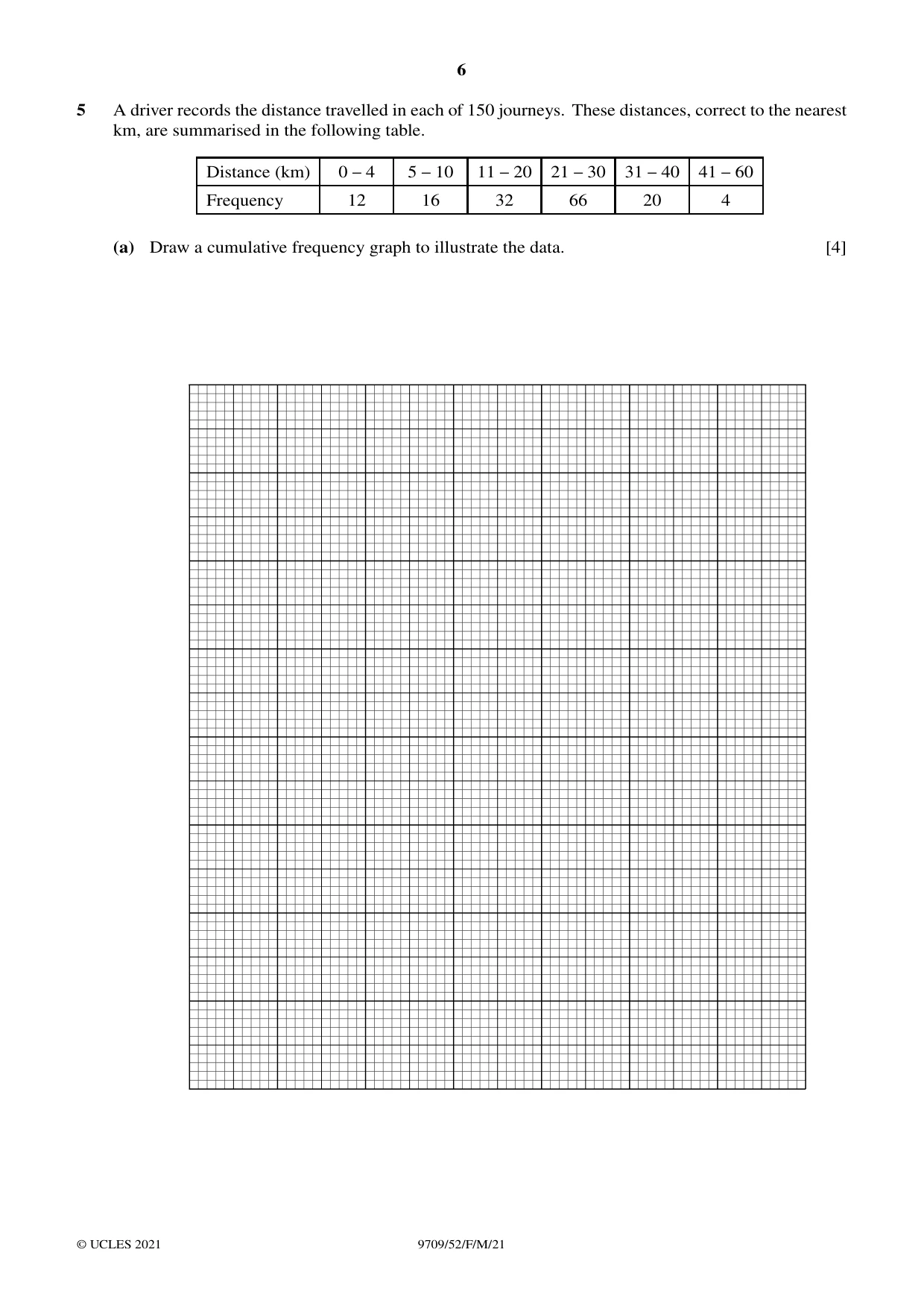 Cambridge A Level Mathematics 9709 2021 Feb/March Paper 5 · Variant 2 question paper, page 6 of 12