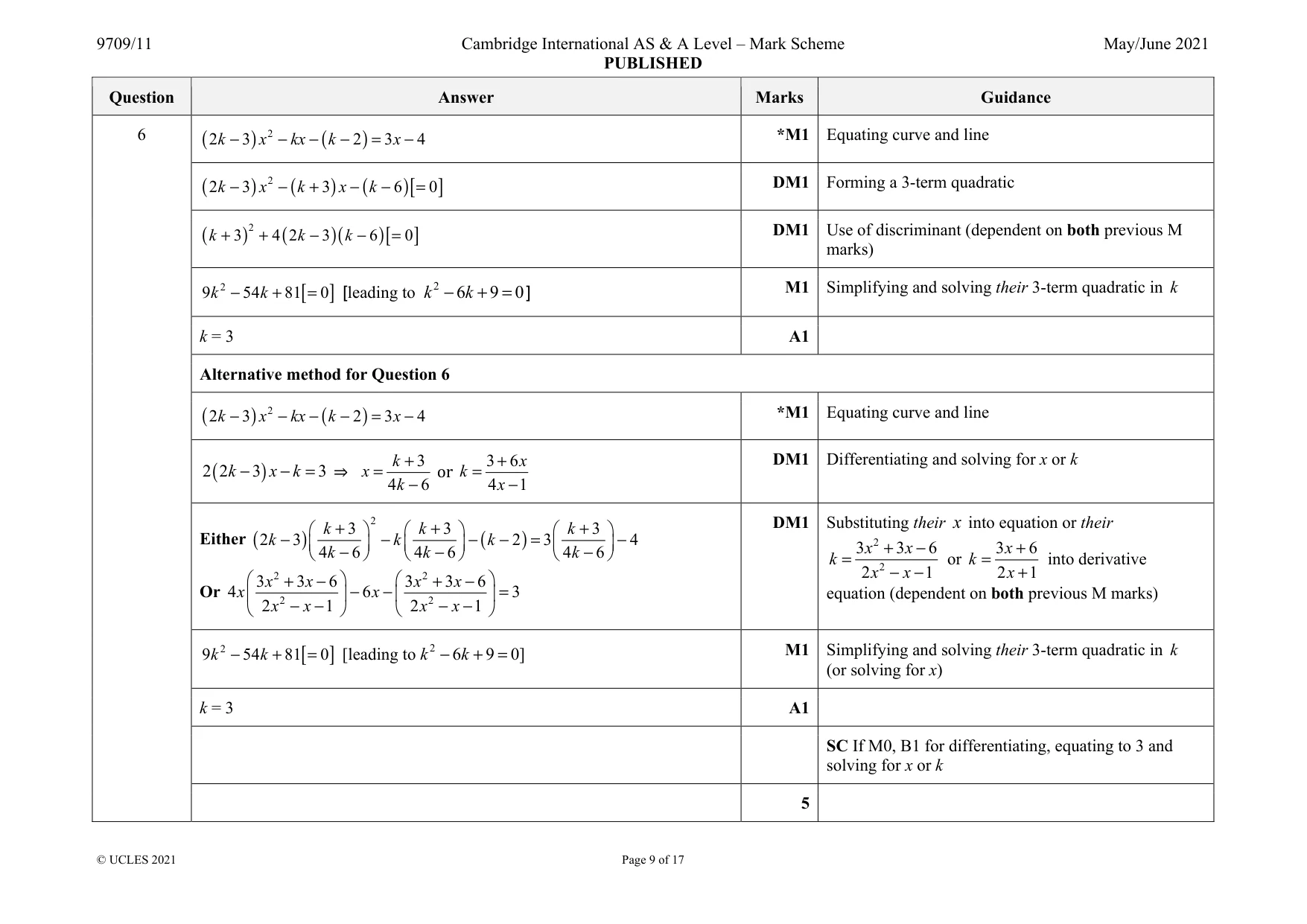 Mark scheme, page 9 of 17
