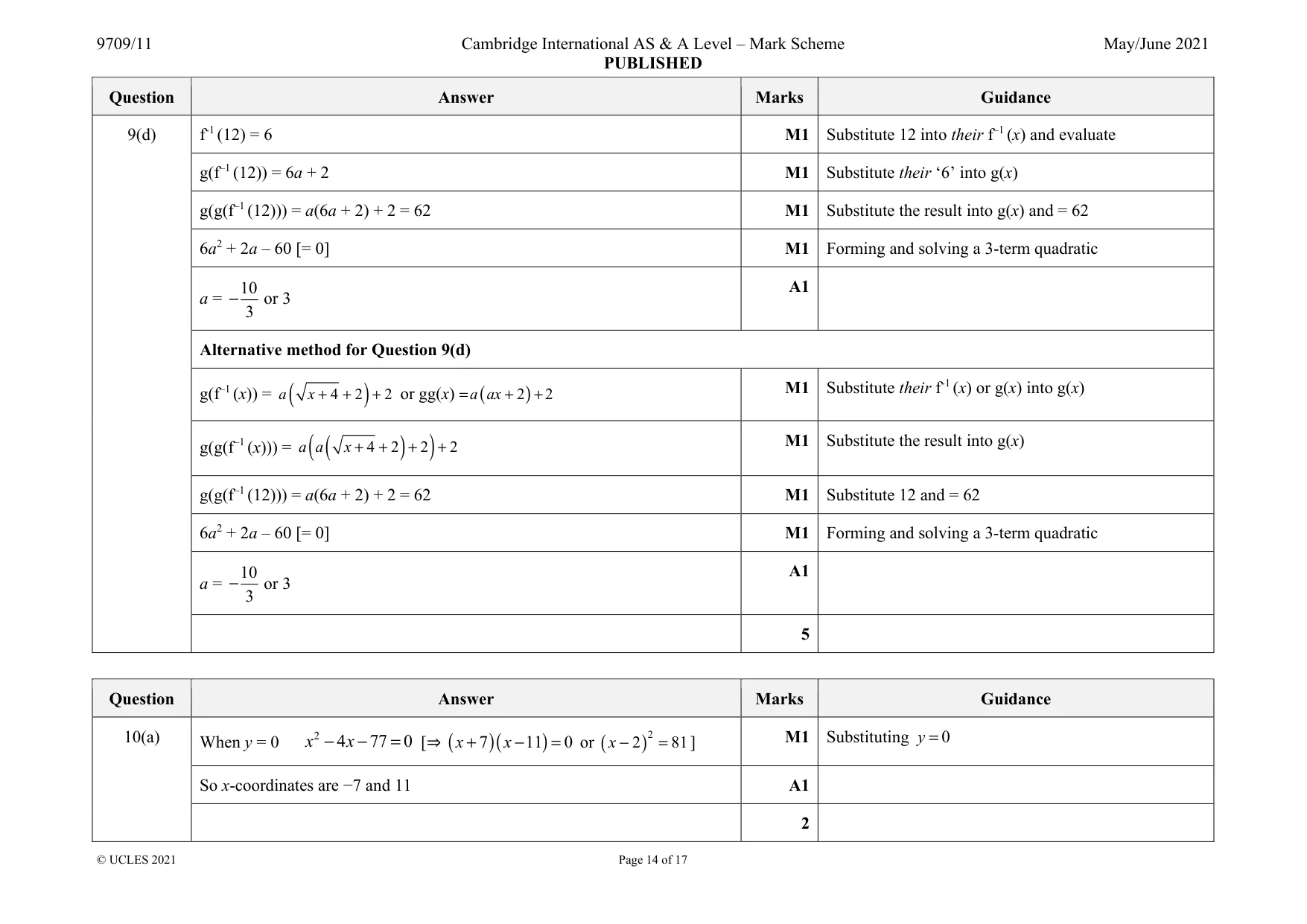 Mark scheme, page 14 of 17