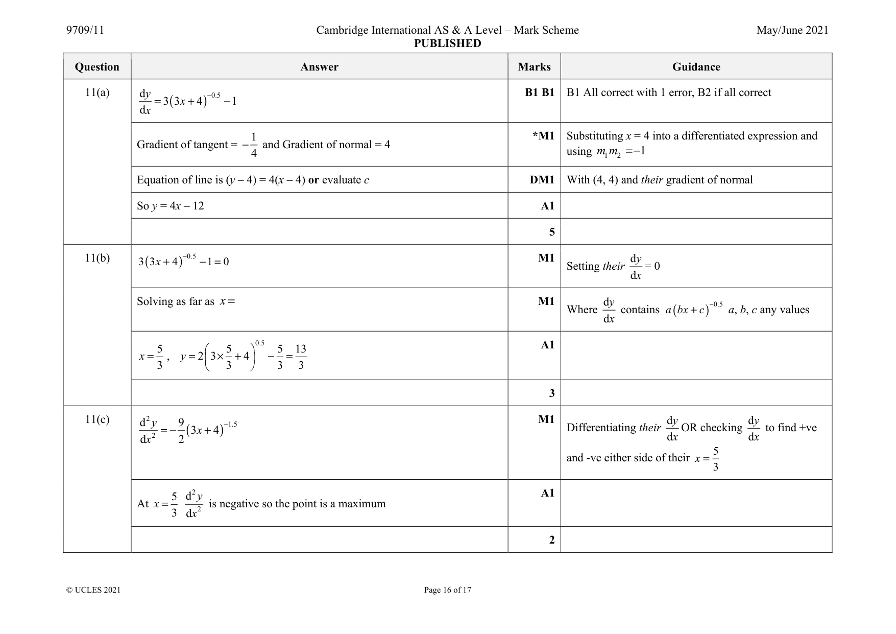 Mark scheme, page 16 of 17