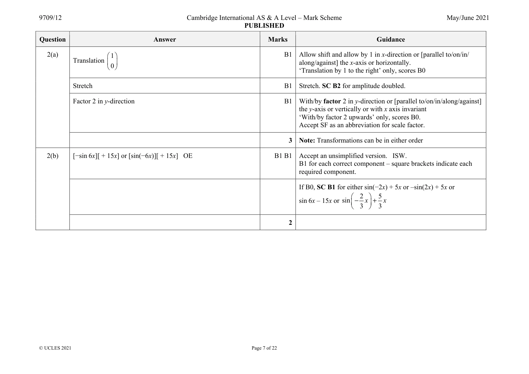 Mark scheme, page 7 of 22